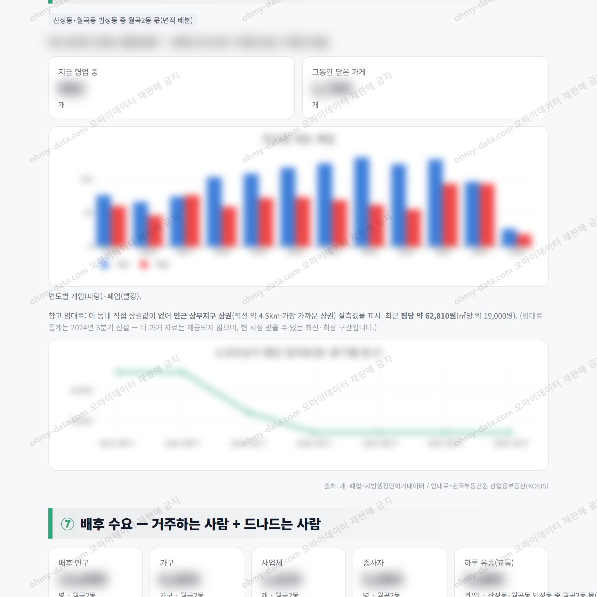 월곡2동 월곡2동_맛보기_4.png