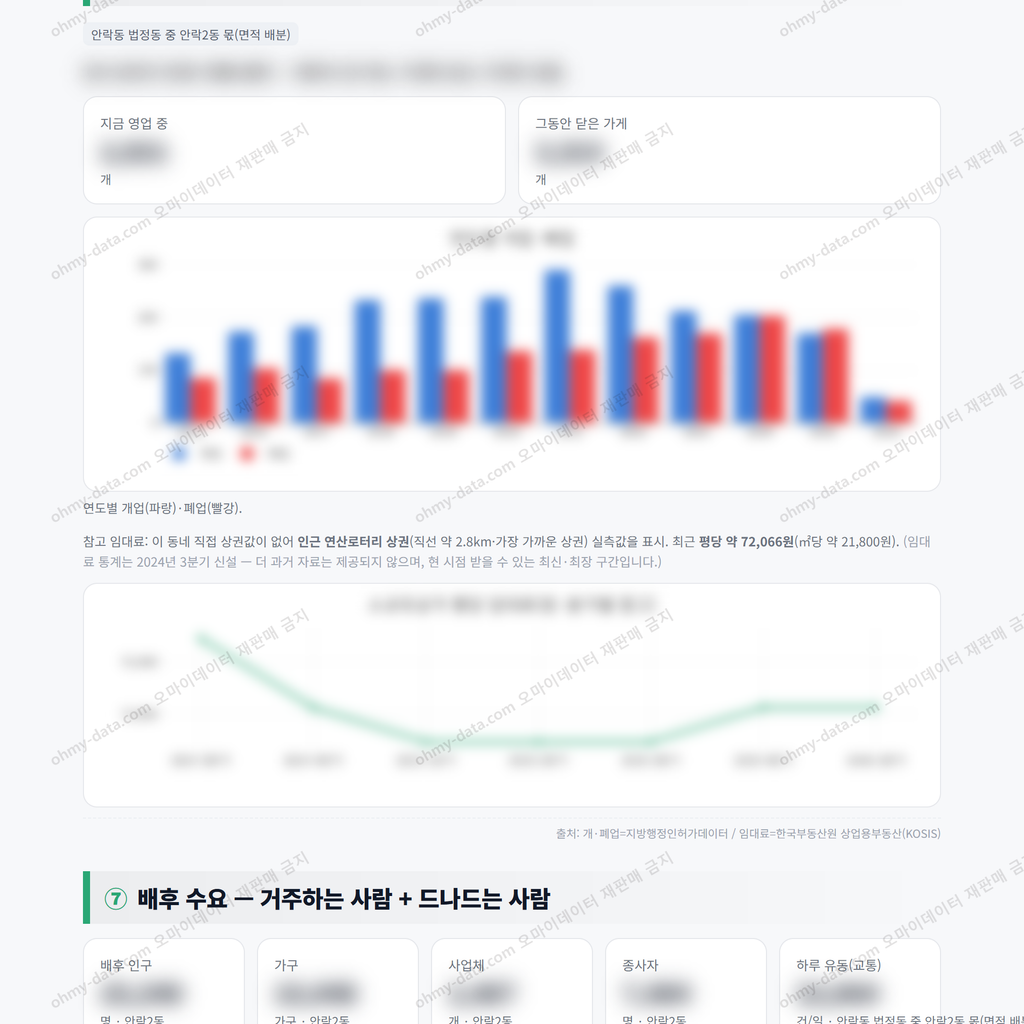 안락2동 안락2동_맛보기_4.png