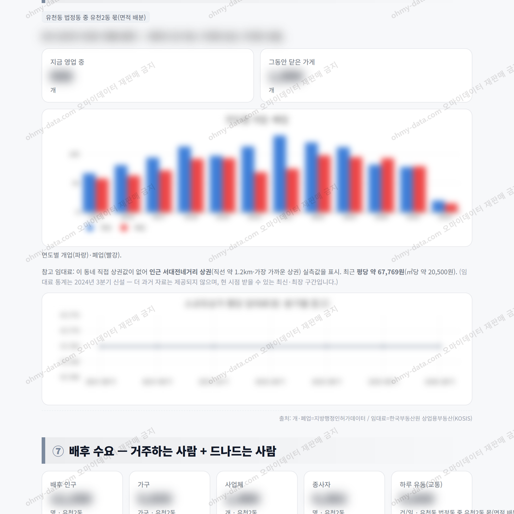 유천2동 유천2동_맛보기_4.png