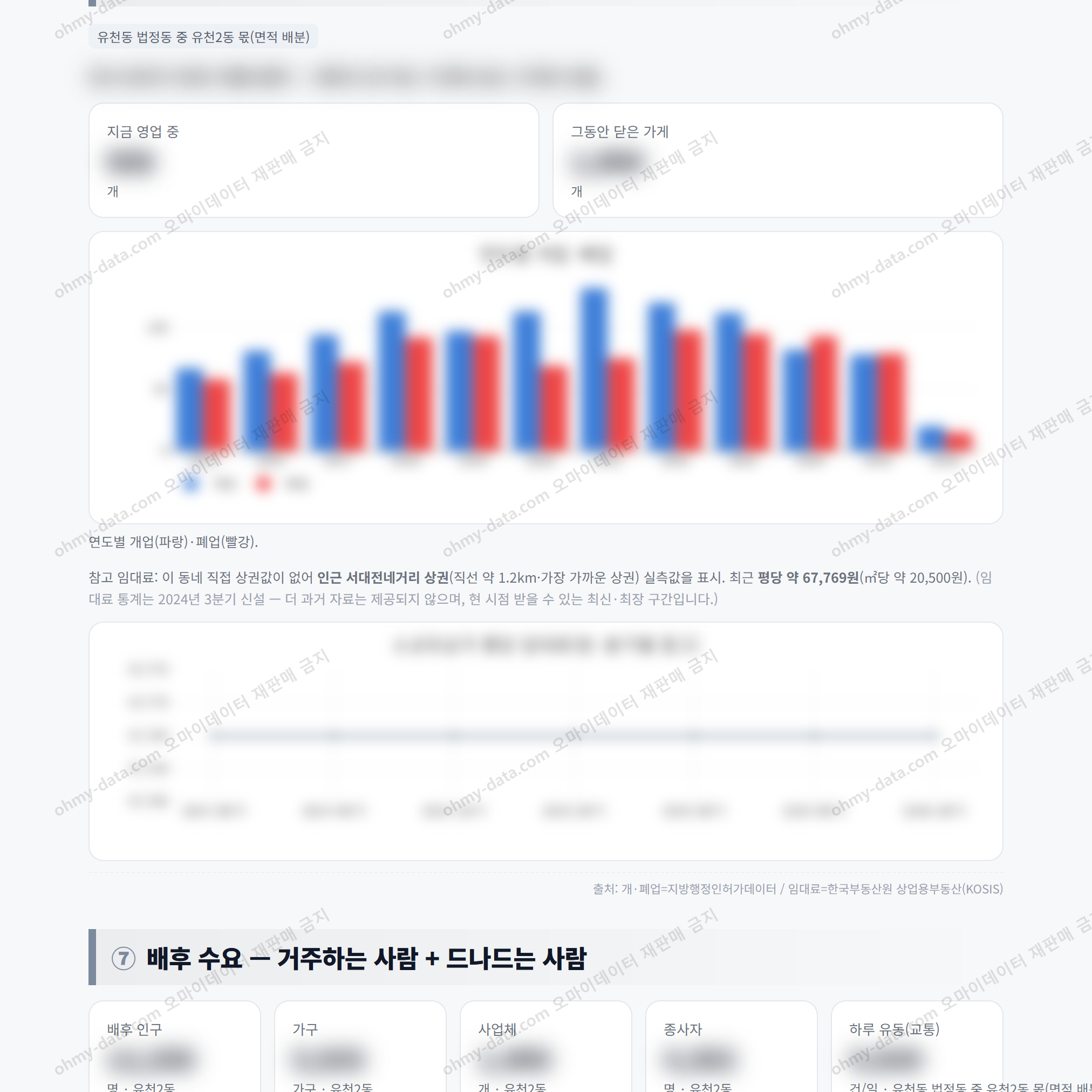 유천2동 유천2동_맛보기_4.png