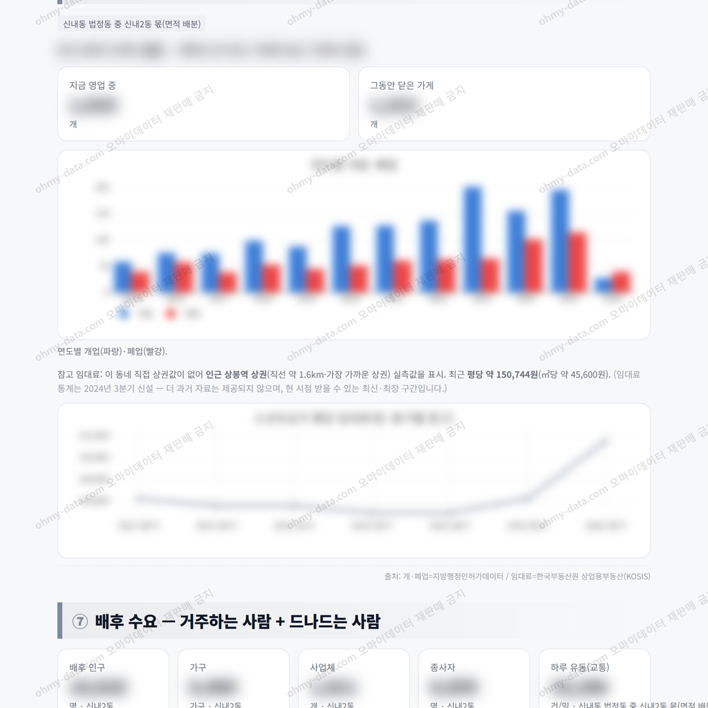 신내2동 신내2동_맛보기_4.png