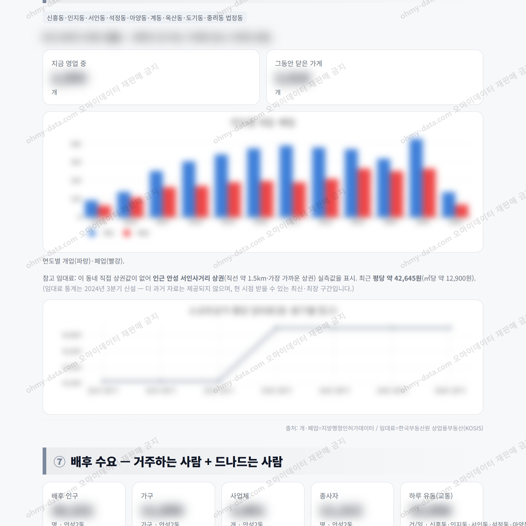 안성2동 안성2동_맛보기_4.png