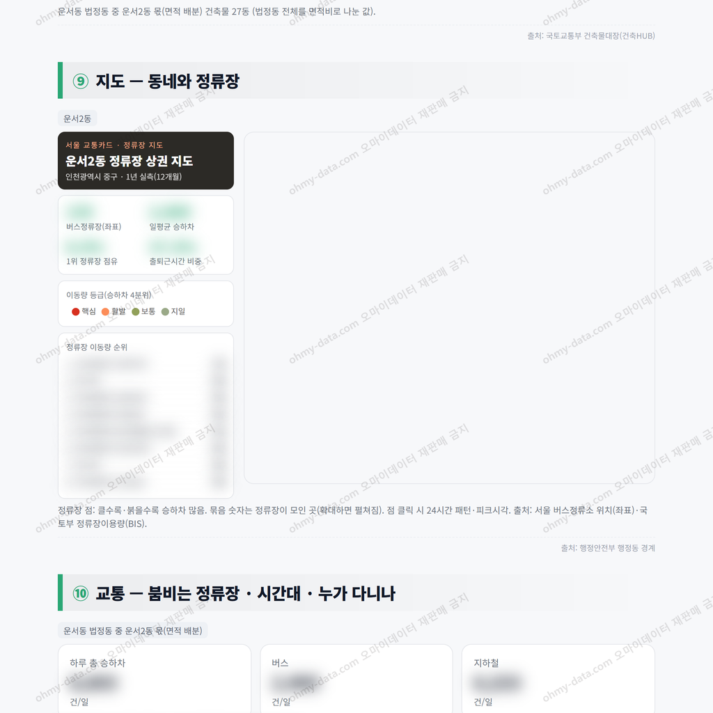 운서2동 운서2동_맛보기_4.png