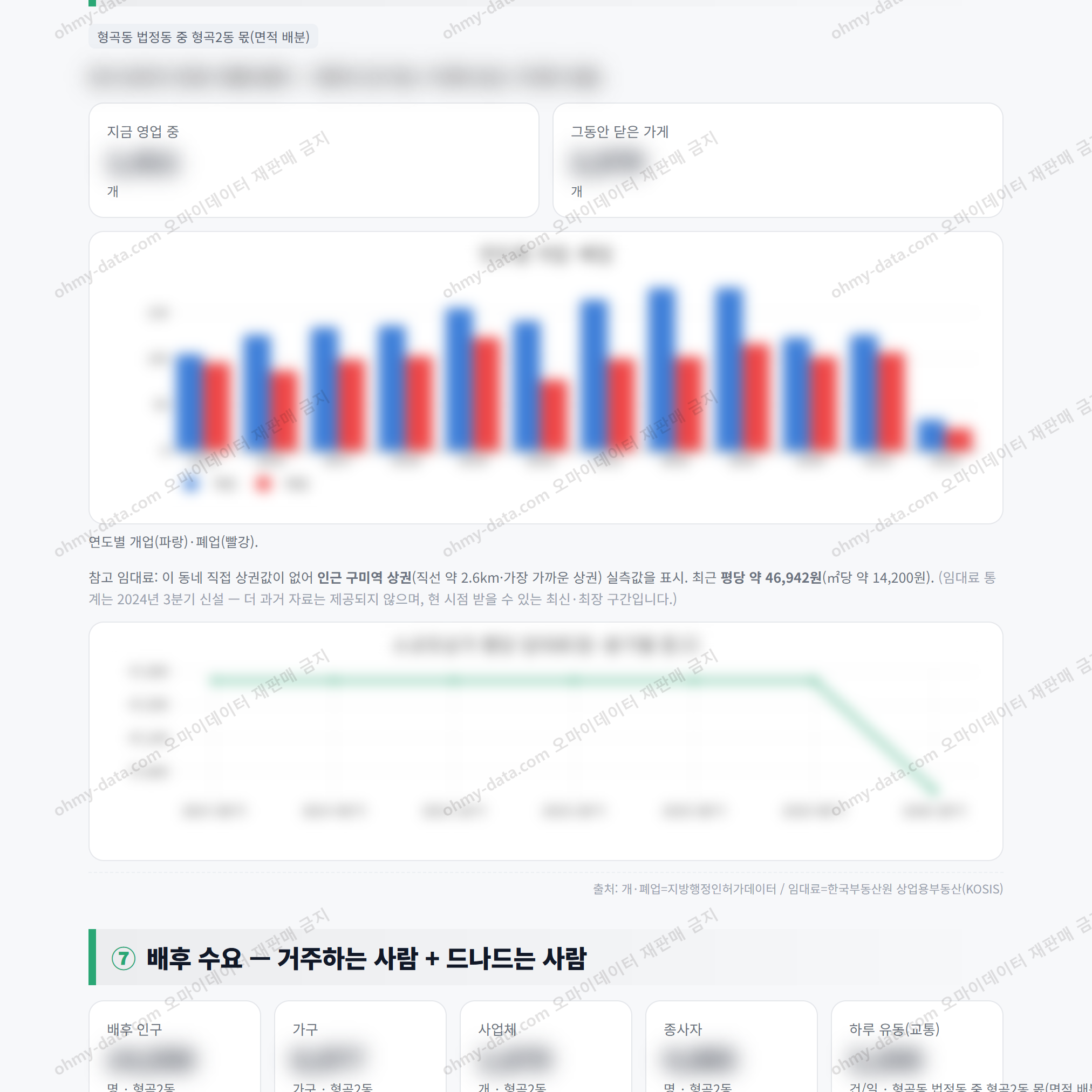 형곡2동 형곡2동_맛보기_4.png