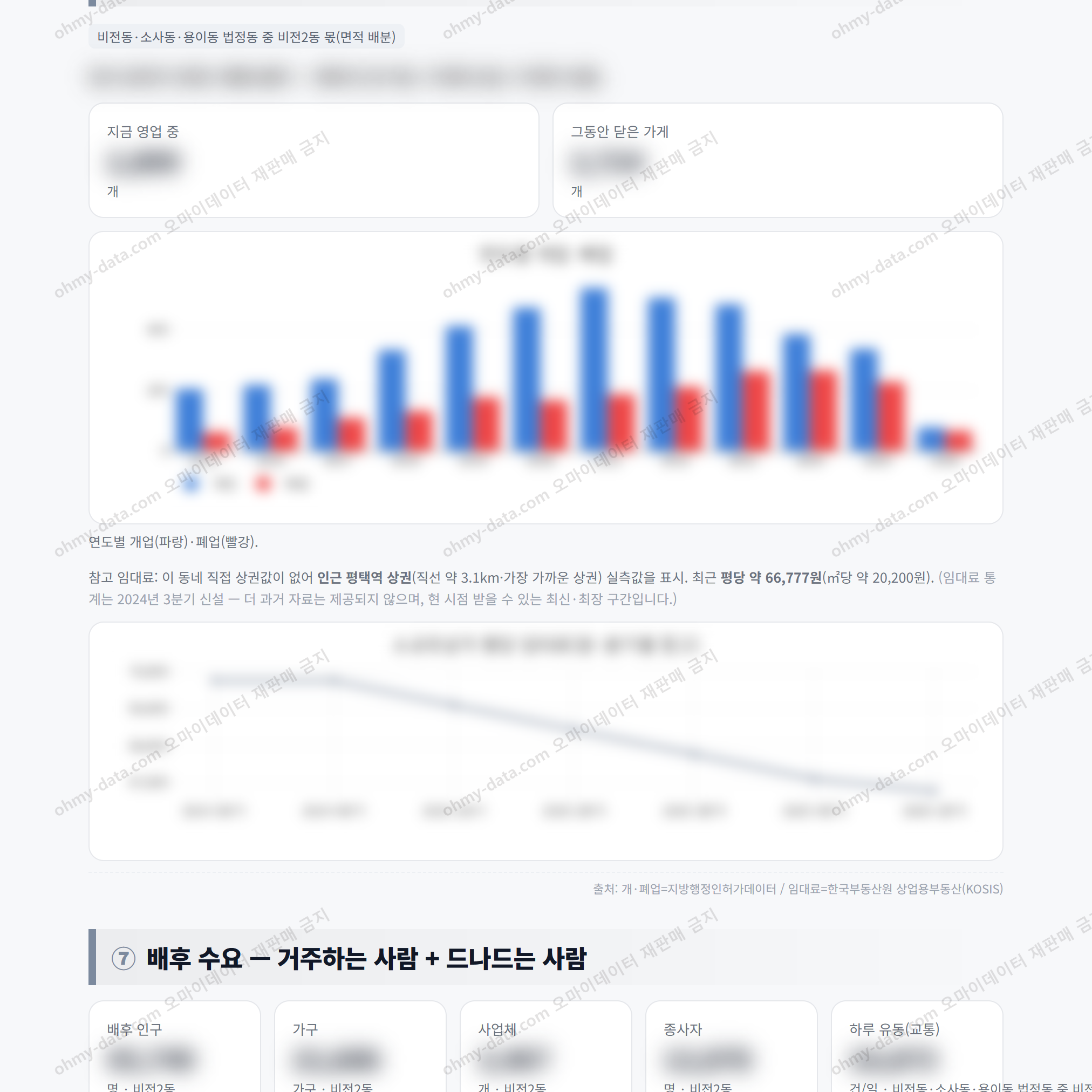 비전2동 비전2동_맛보기_4.png