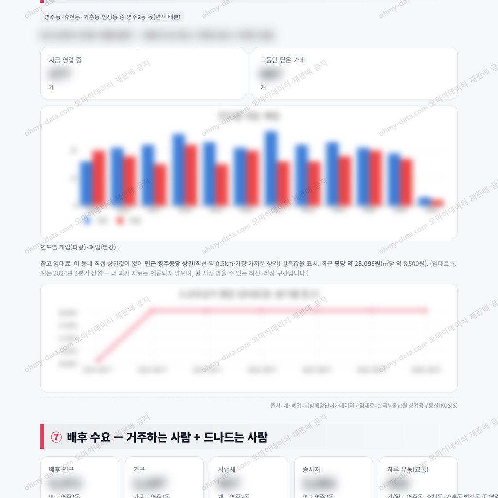 영주2동 영주2동_맛보기_4.png