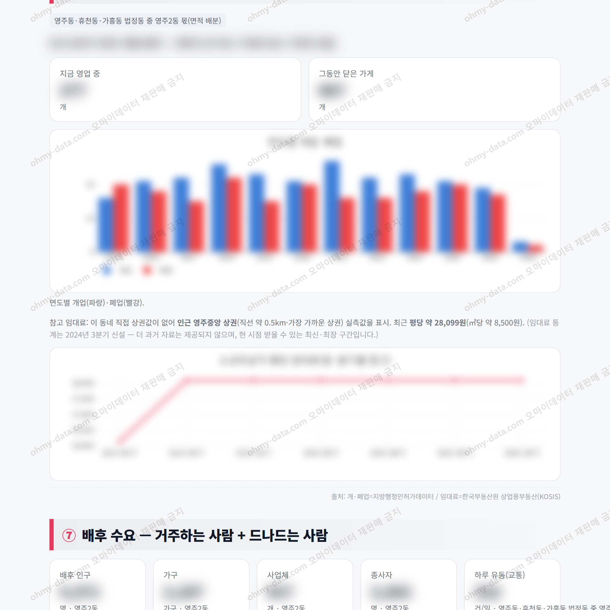 영주2동 영주2동_맛보기_4.png