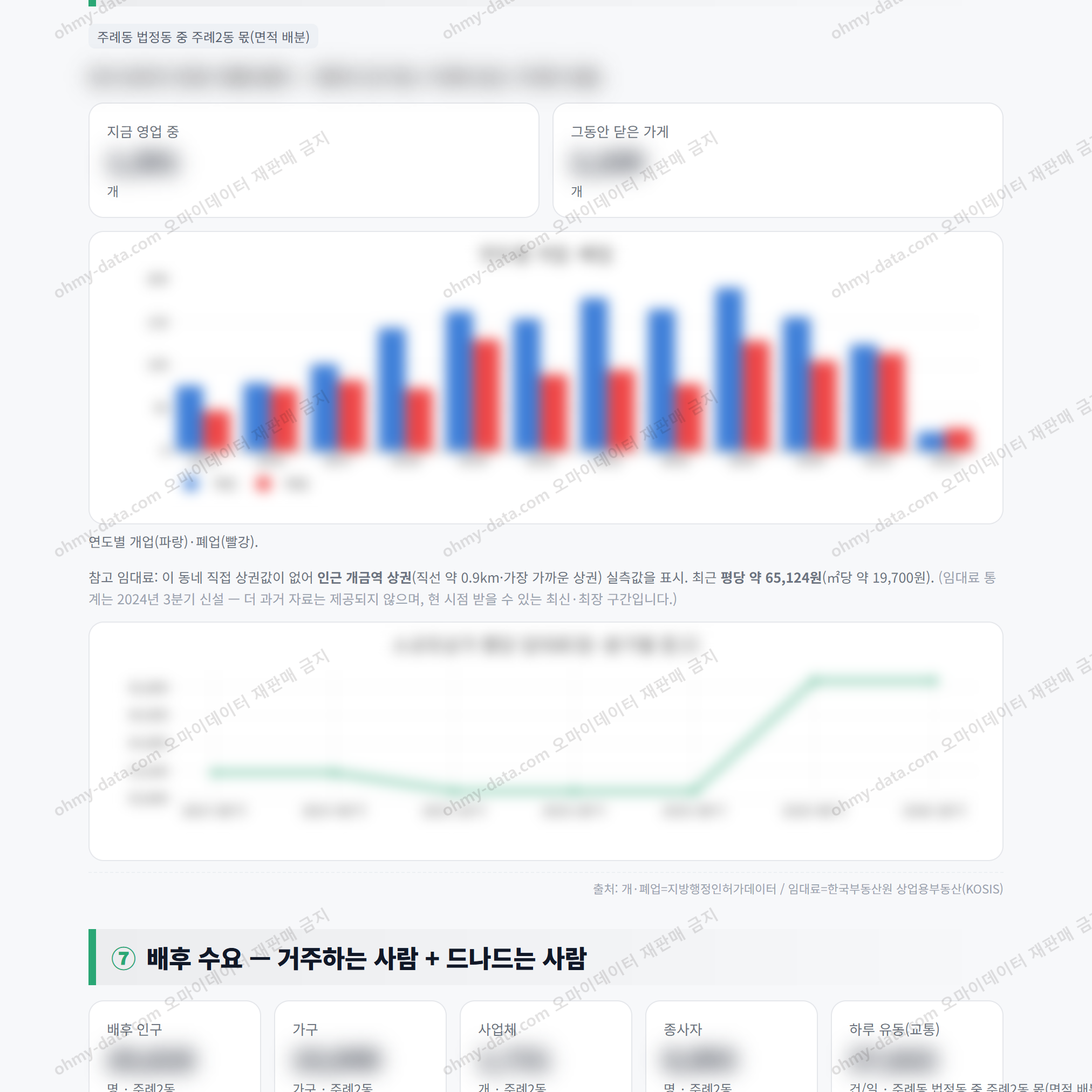 주례2동 주례2동_맛보기_4.png