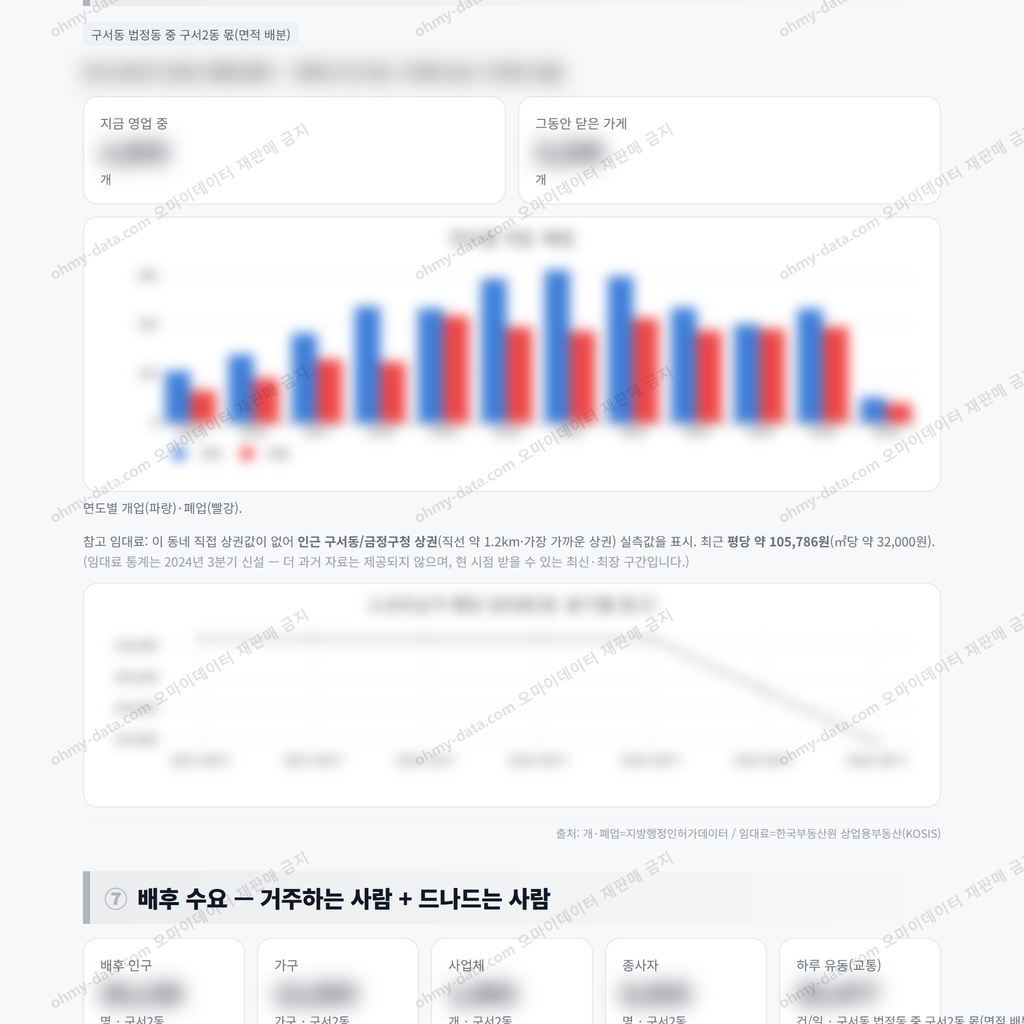 구서2동 구서2동_맛보기_4.png