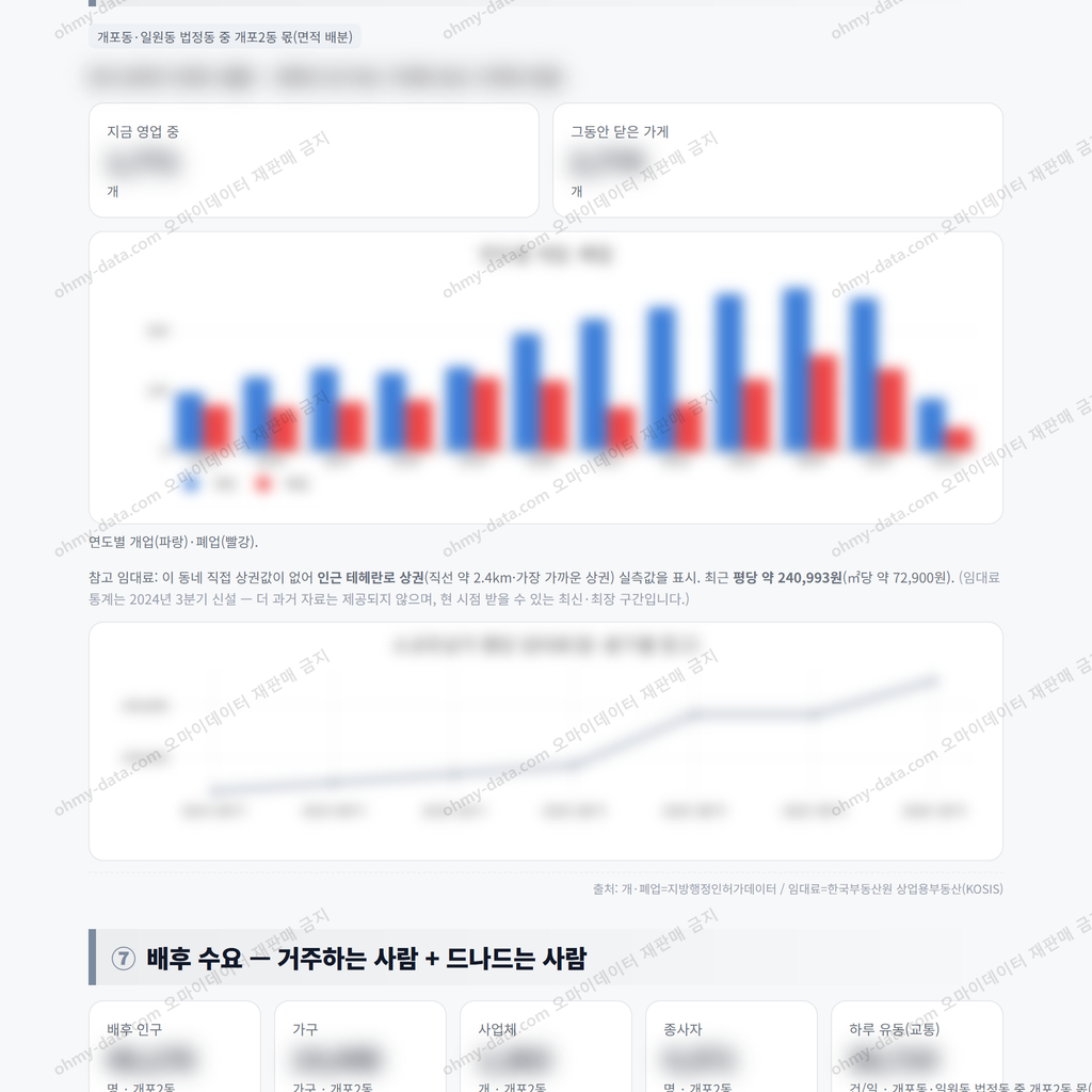 개포2동 개포2동_맛보기_4.png