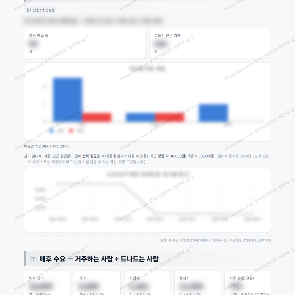 중화산2동 중화산2동_맛보기_4.png