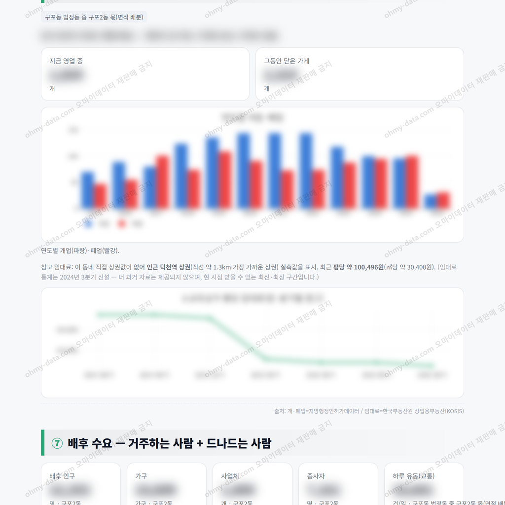 구포2동 구포2동_맛보기_4.png