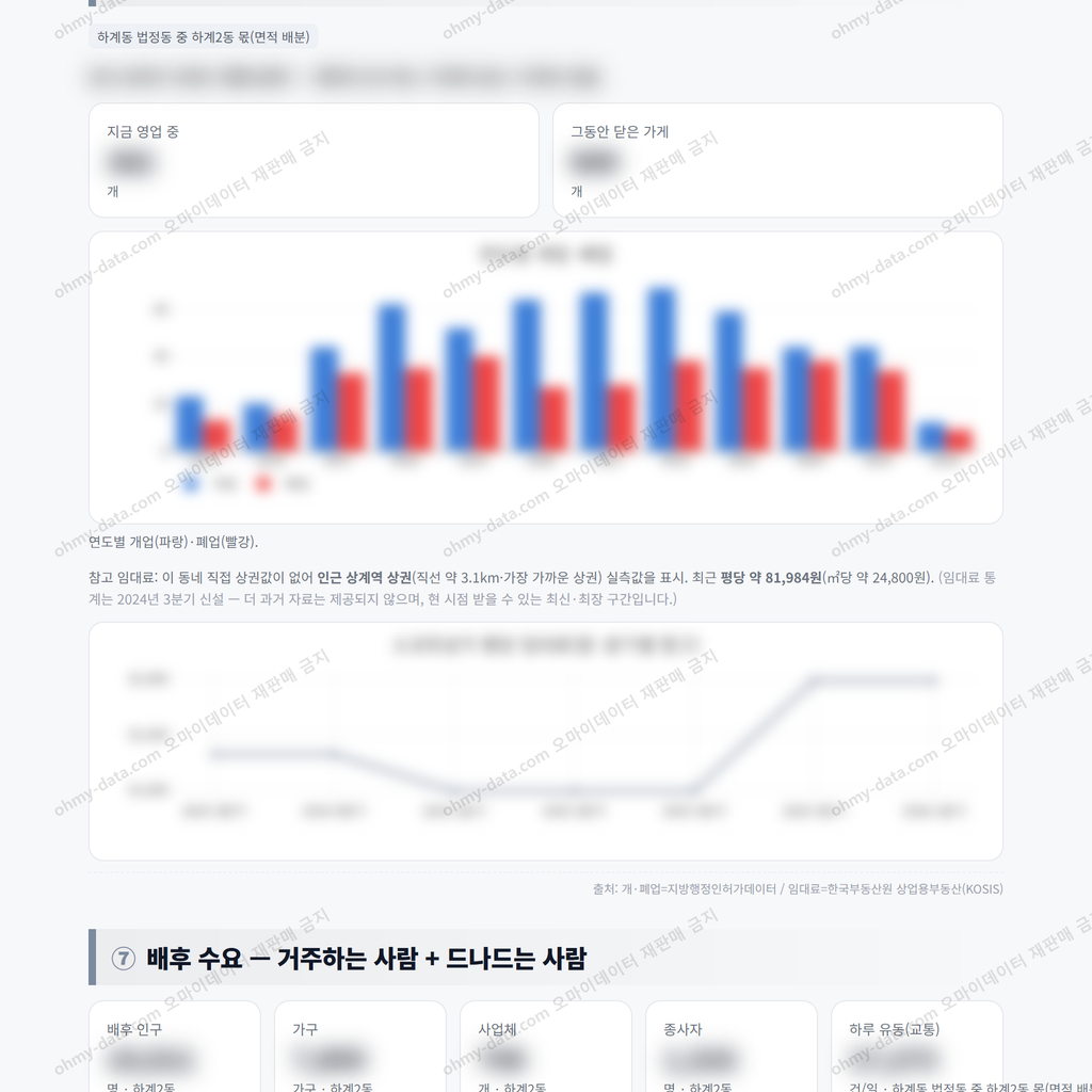 하계2동 하계2동_맛보기_4.png