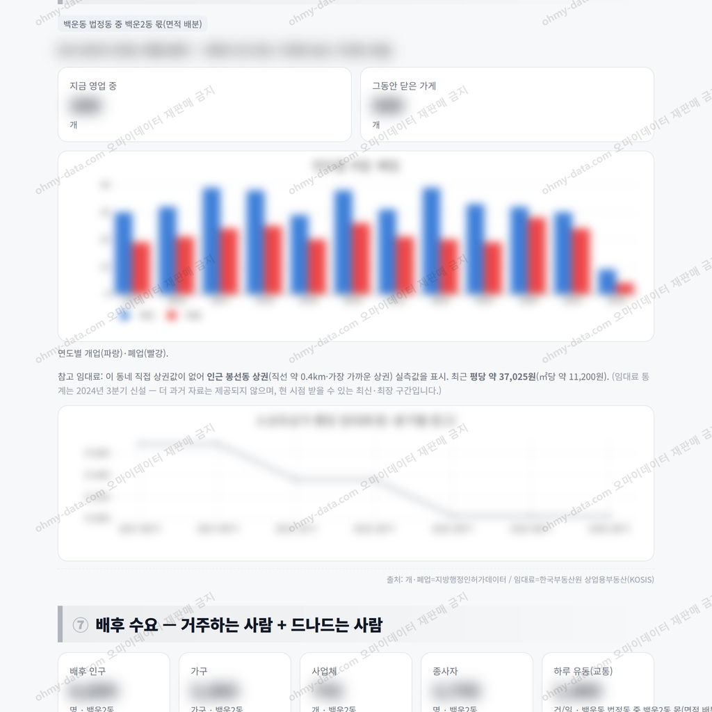 백운2동 백운2동_맛보기_4.png