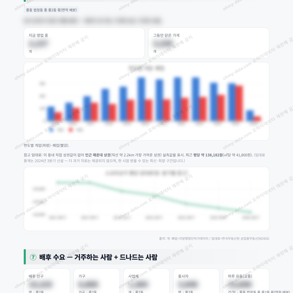 중2동 중2동_맛보기_4.png