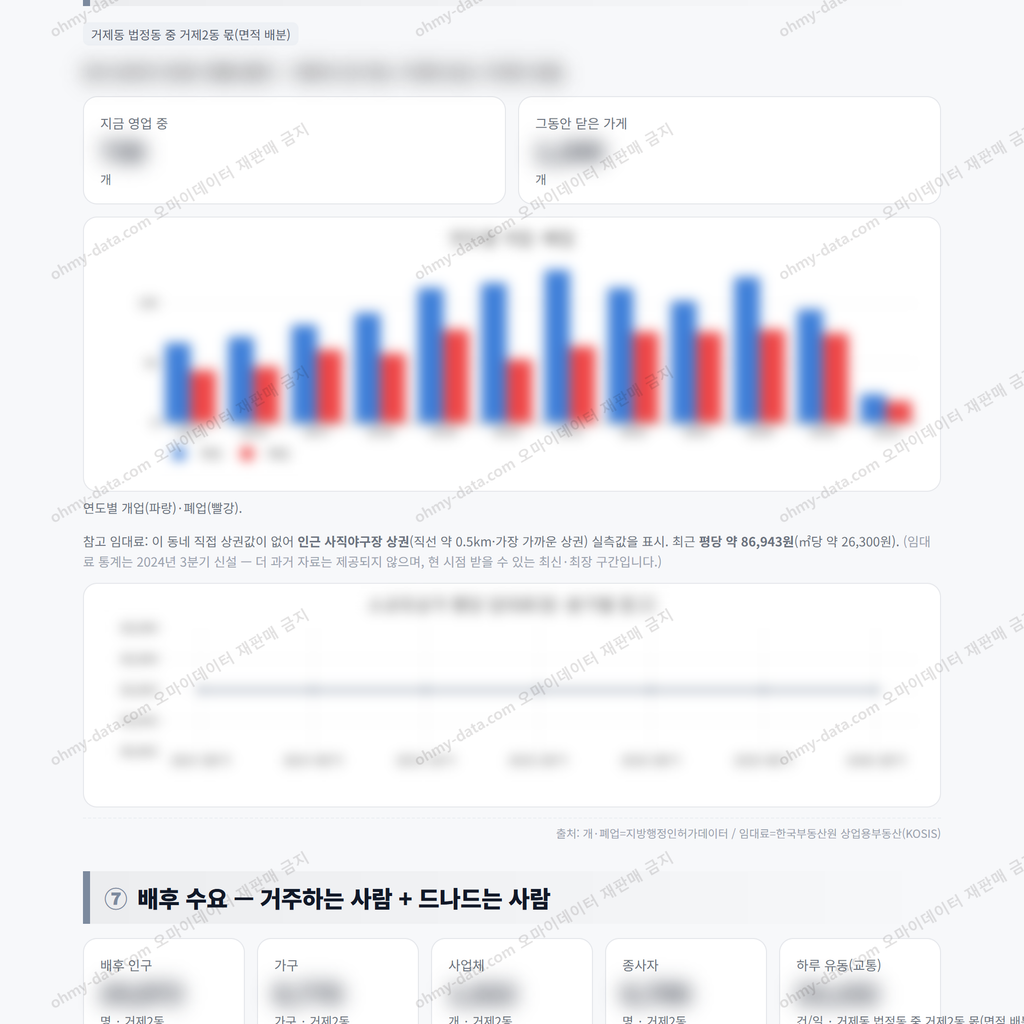 거제2동 거제2동_맛보기_4.png