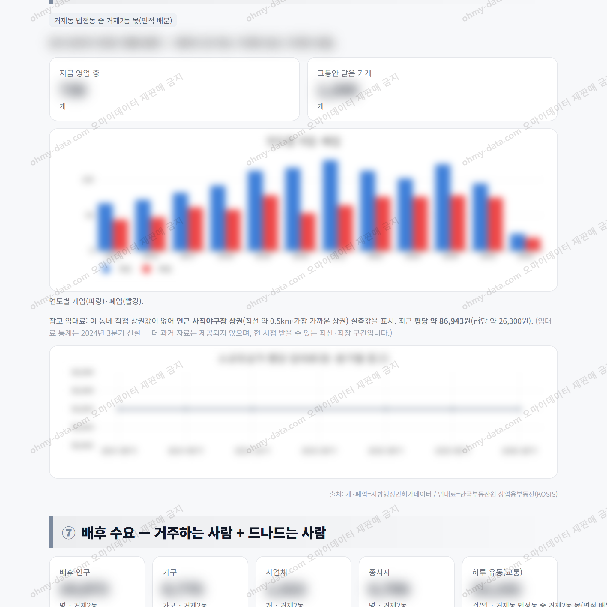 거제2동 거제2동_맛보기_4.png