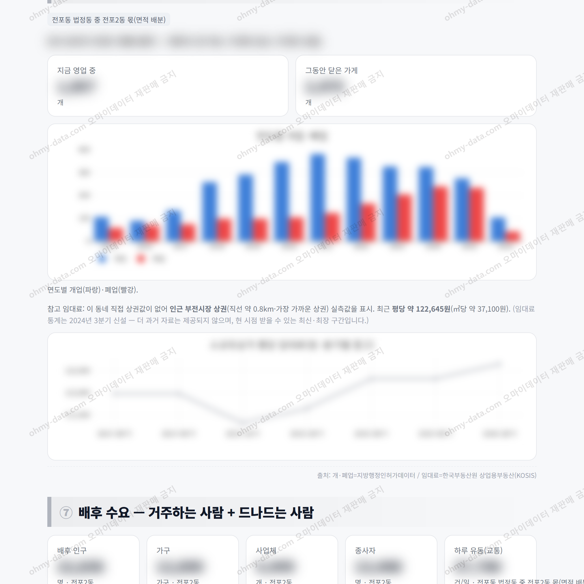 전포2동 전포2동_맛보기_4.png