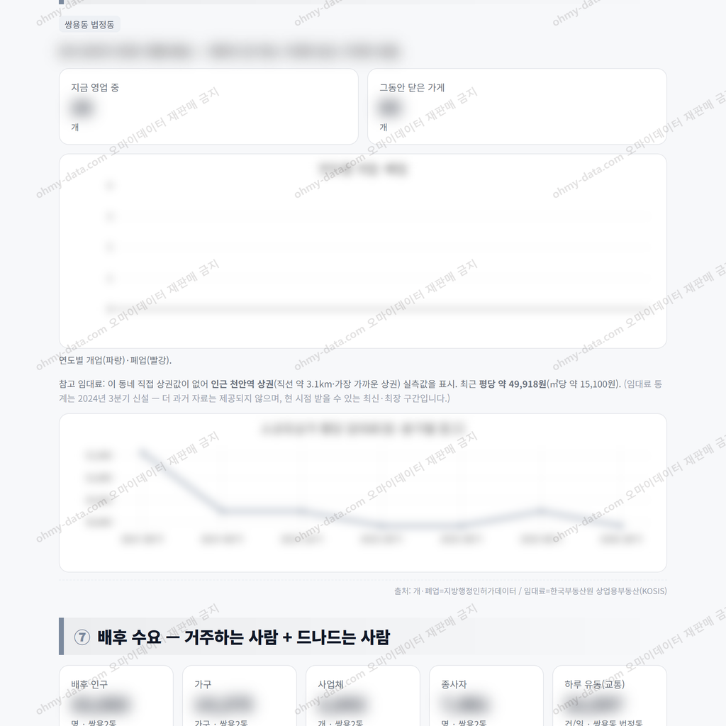 쌍용2동 쌍용2동_맛보기_4.png