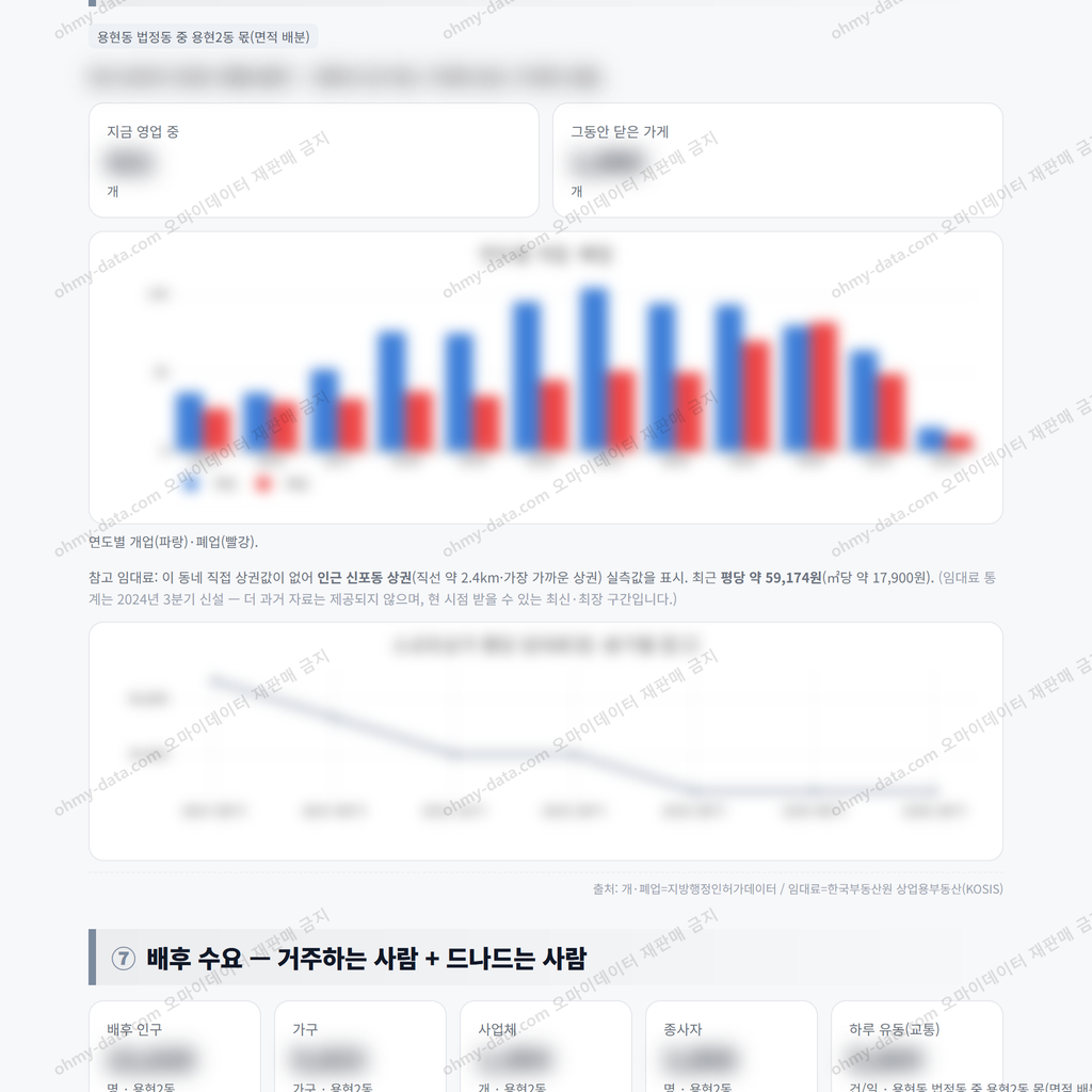 용현2동 용현2동_맛보기_4.png