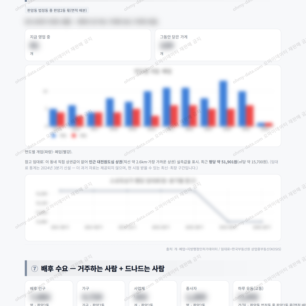판암2동 판암2동_맛보기_4.png
