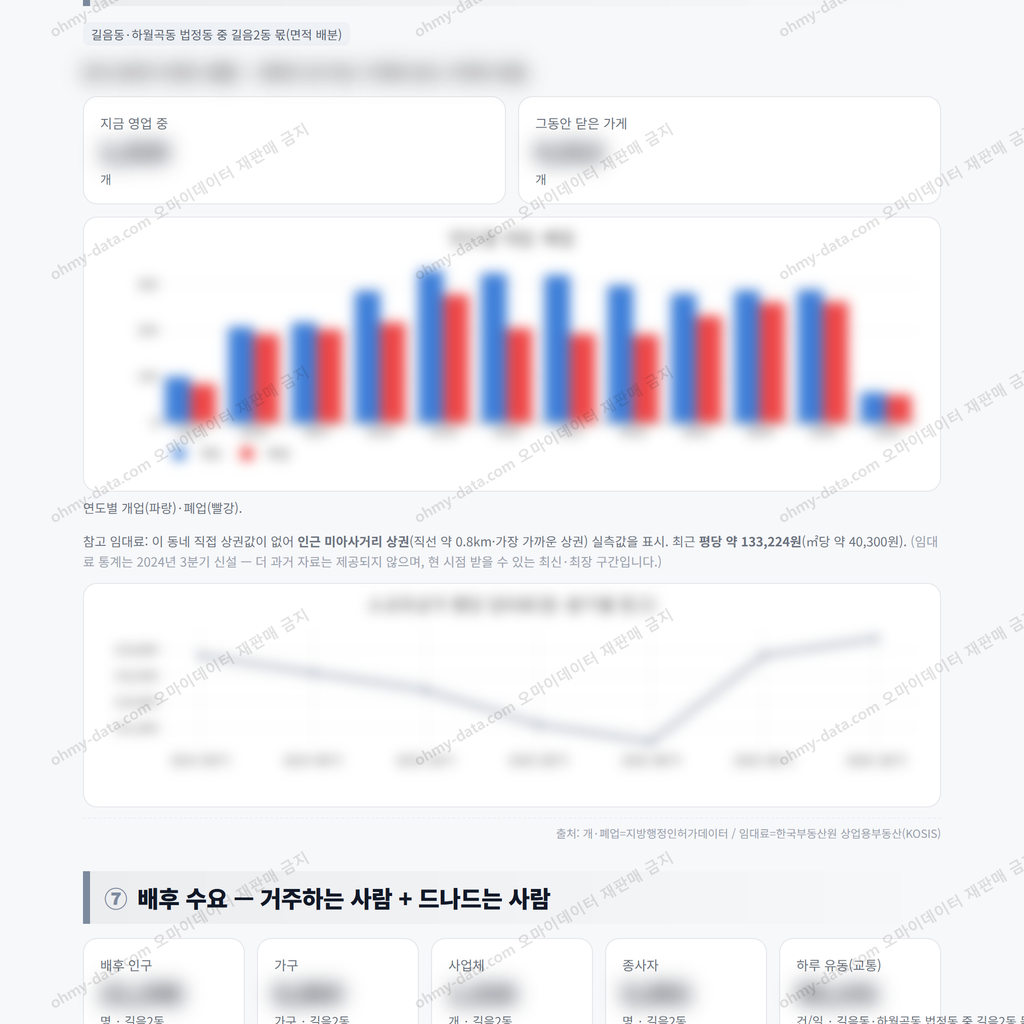 길음2동 길음2동_맛보기_4.png
