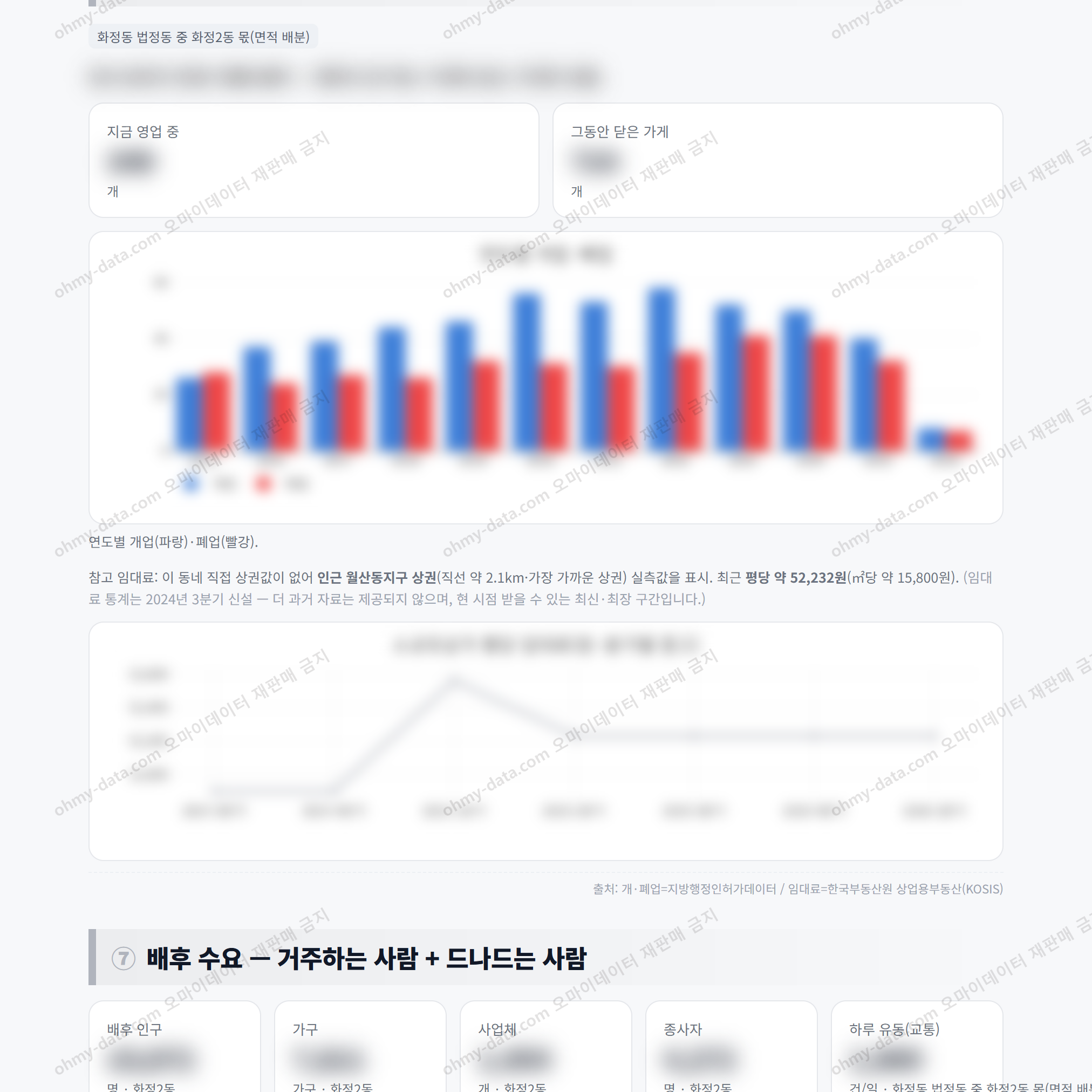 화정2동 화정2동_맛보기_4.png
