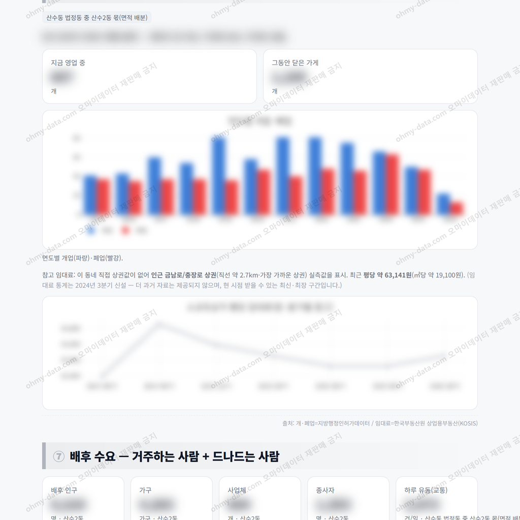 산수2동 산수2동_맛보기_4.png