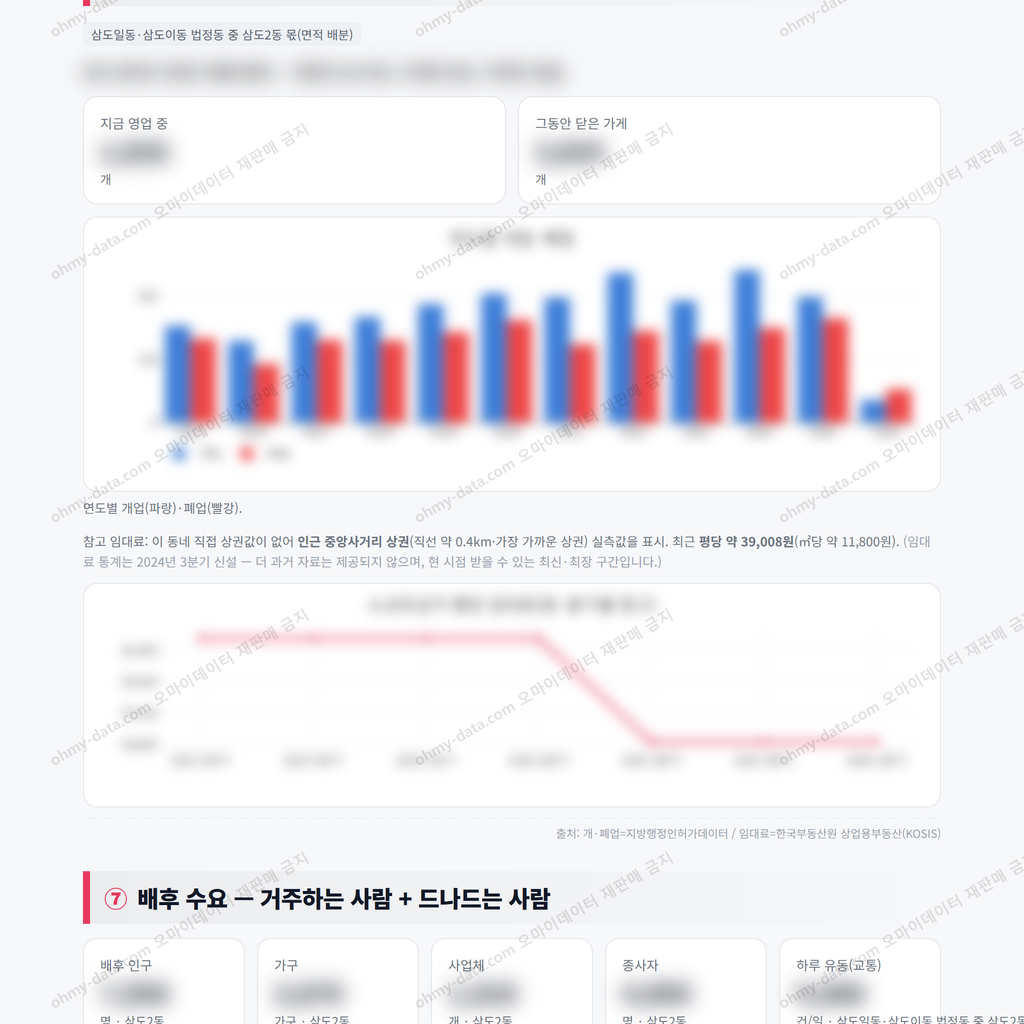 삼도2동 삼도2동_맛보기_4.png