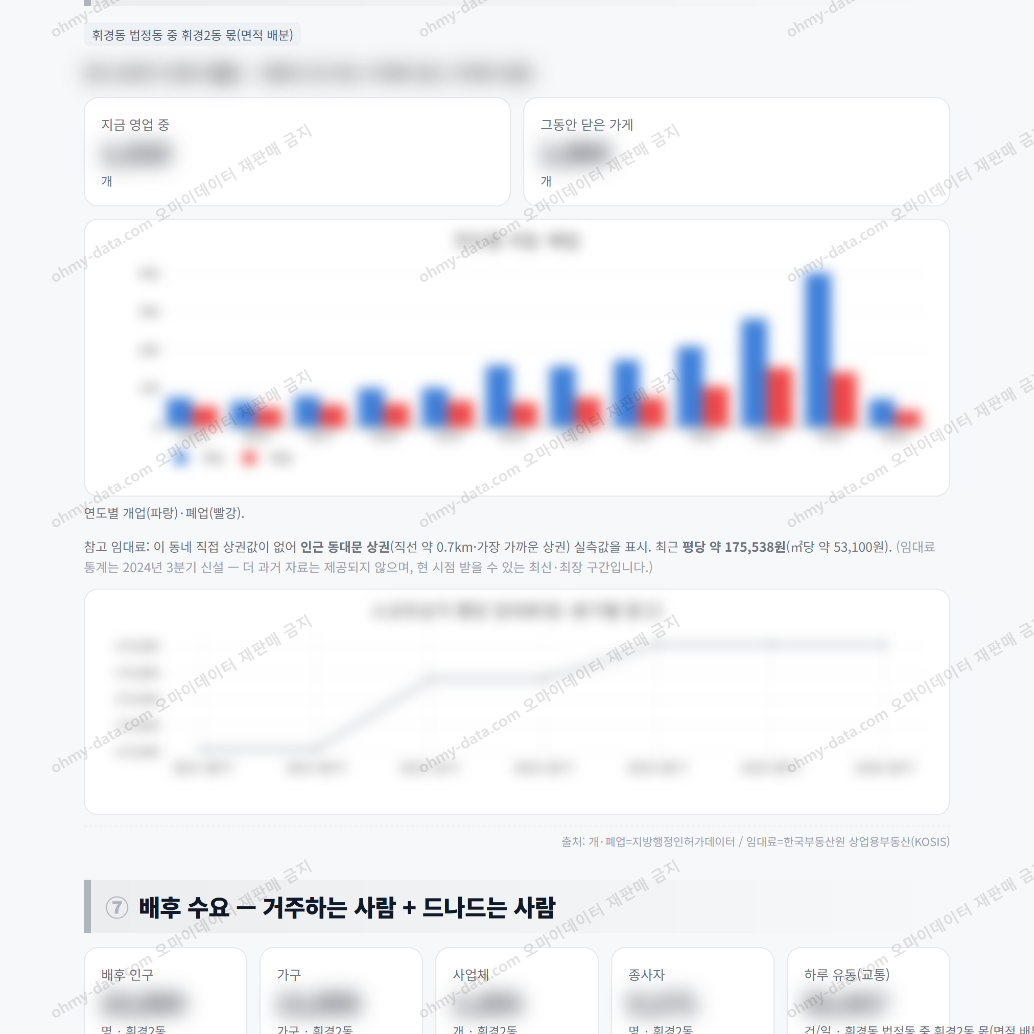 휘경2동 휘경2동_맛보기_4.png