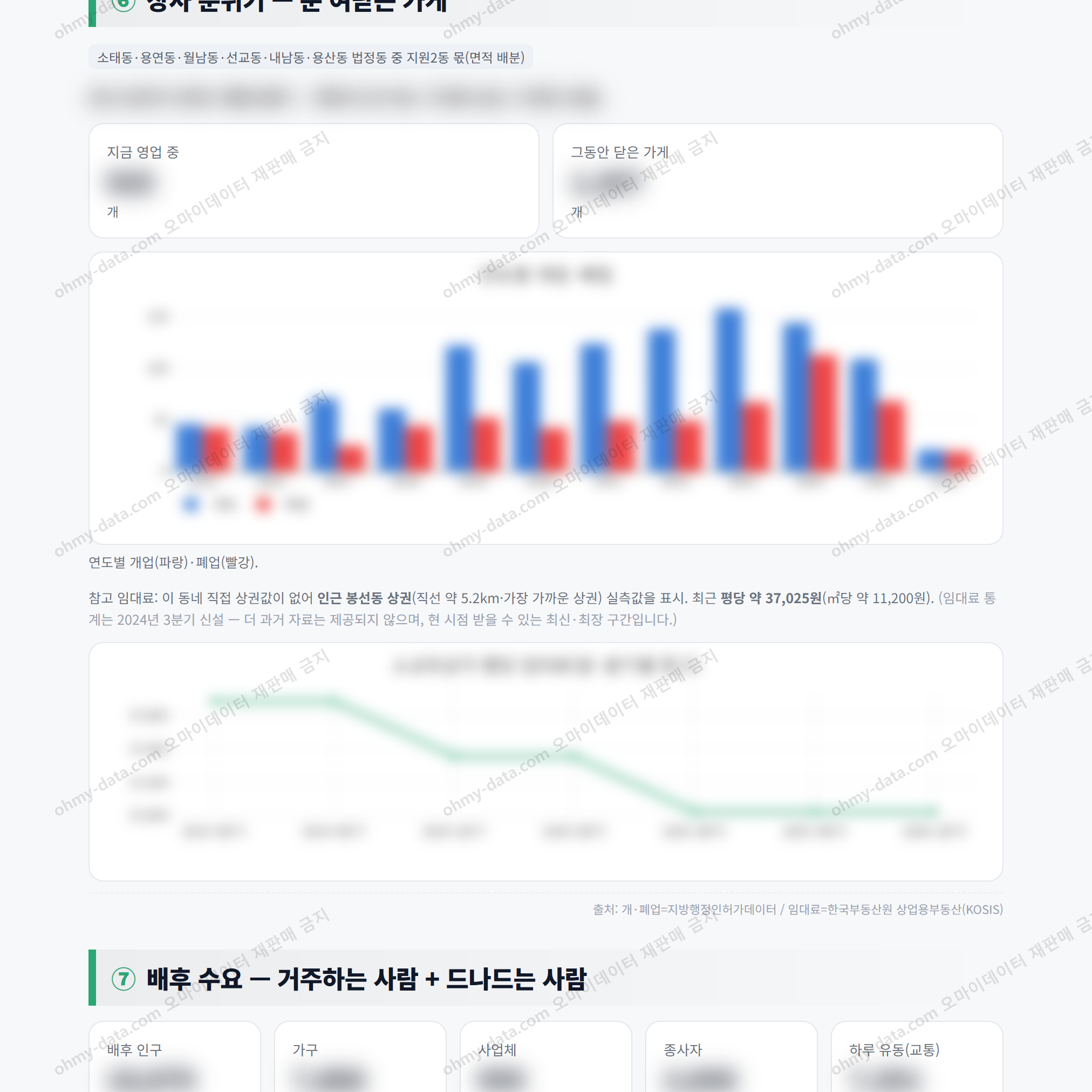 지원2동 지원2동_맛보기_4.png