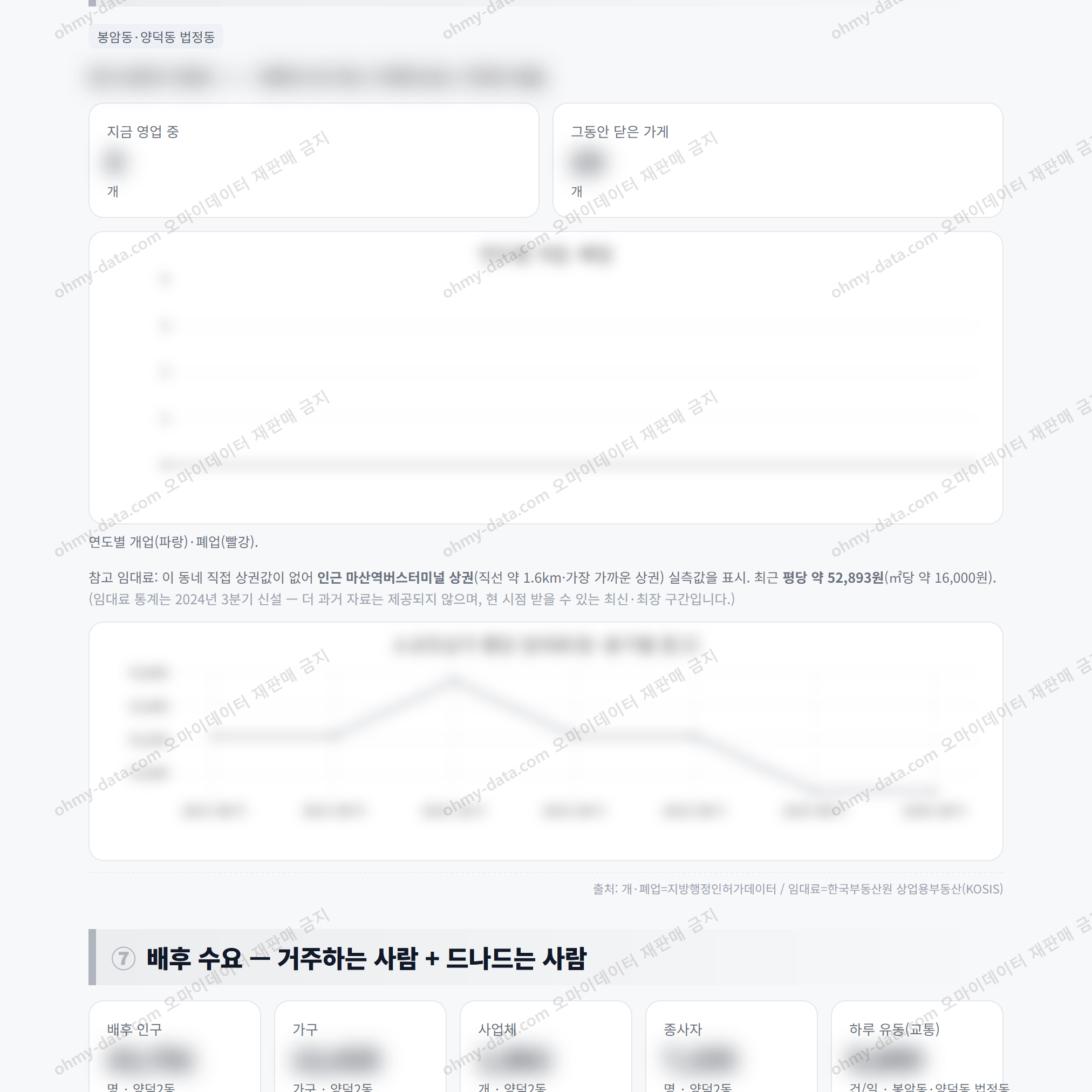 양덕2동 양덕2동_맛보기_4.png