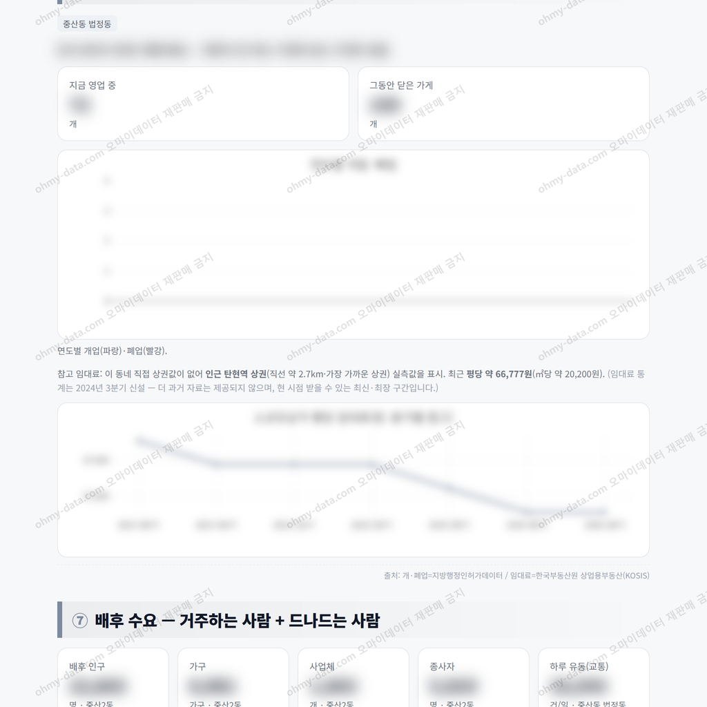 중산2동 중산2동_맛보기_4.png