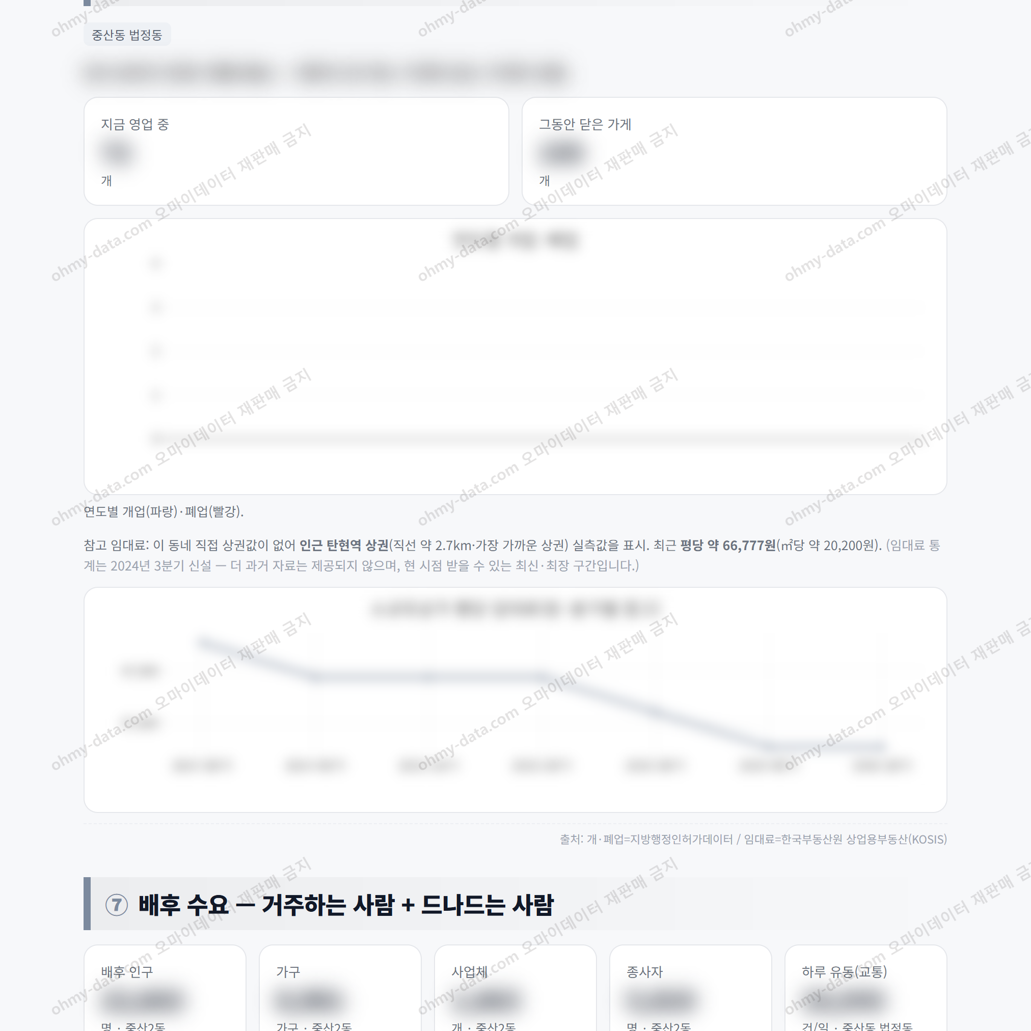 중산2동 중산2동_맛보기_4.png