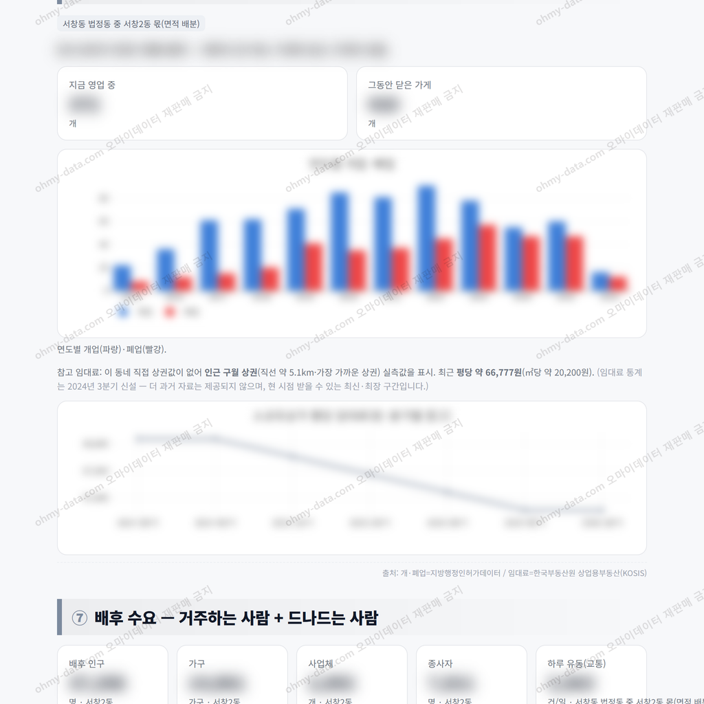 서창2동 서창2동_맛보기_4.png