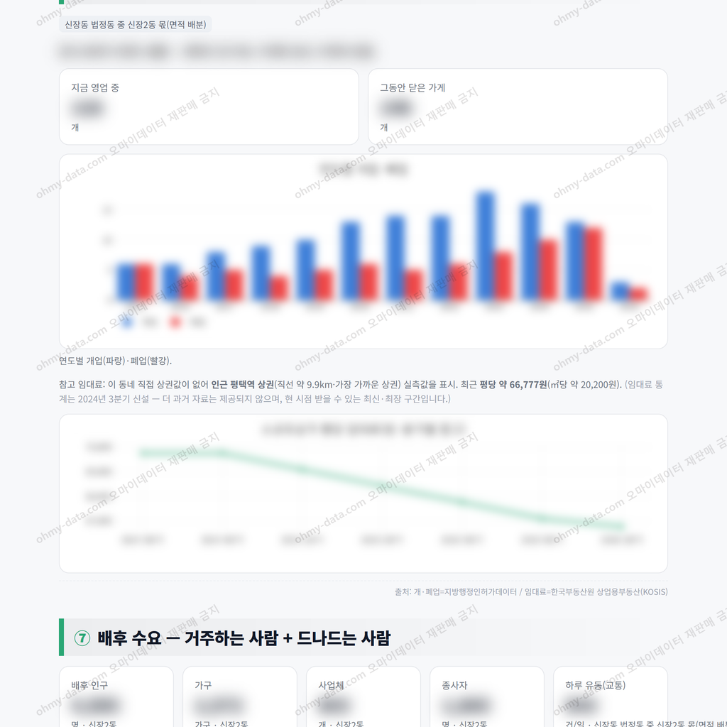 신장2동 신장2동_맛보기_4.png