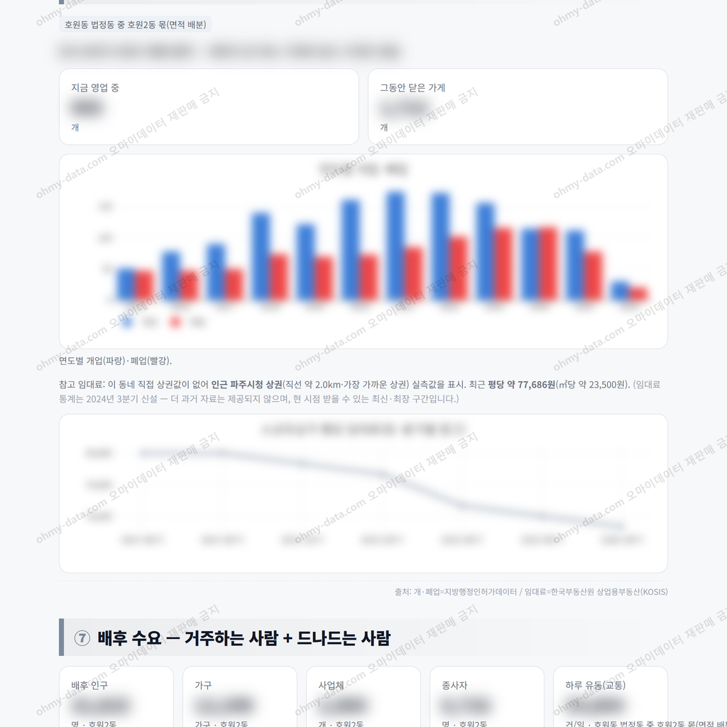 호원2동 호원2동_맛보기_4.png