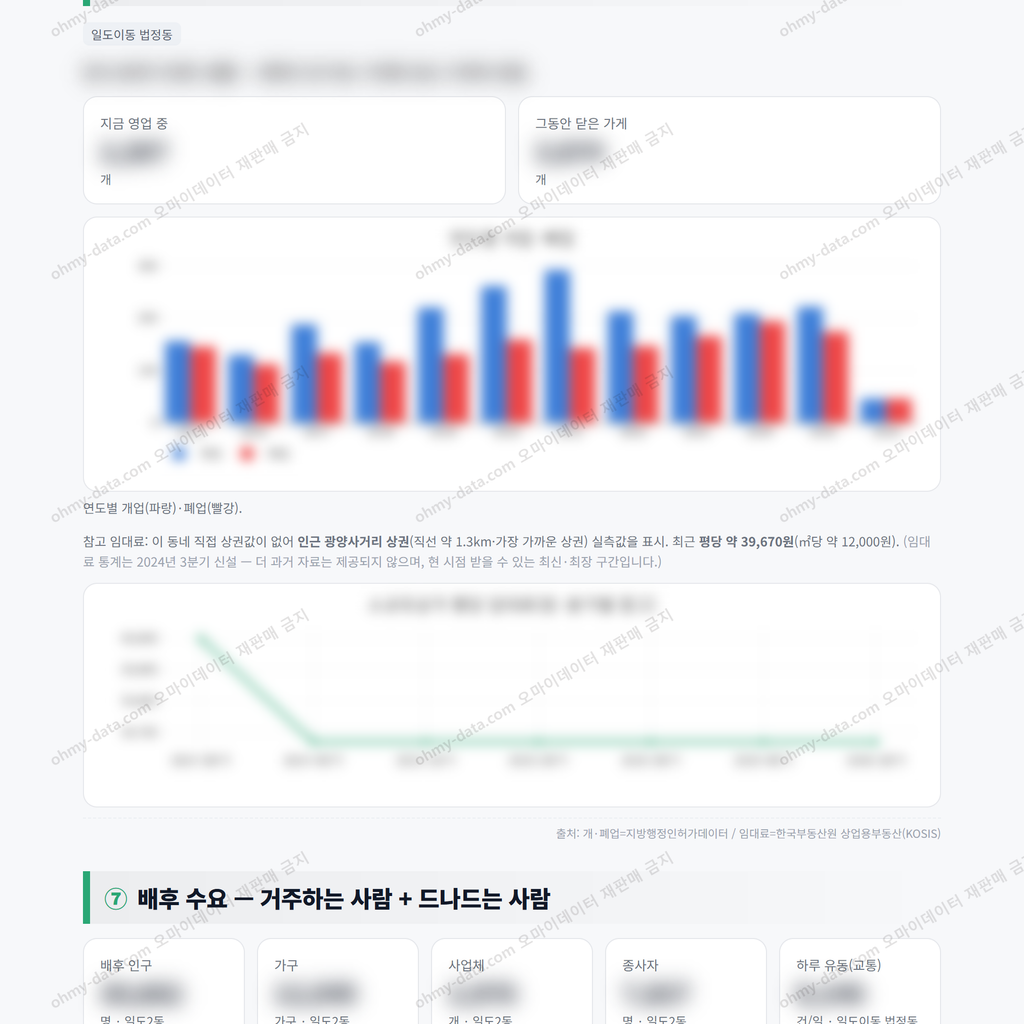 일도2동 일도2동_맛보기_4.png