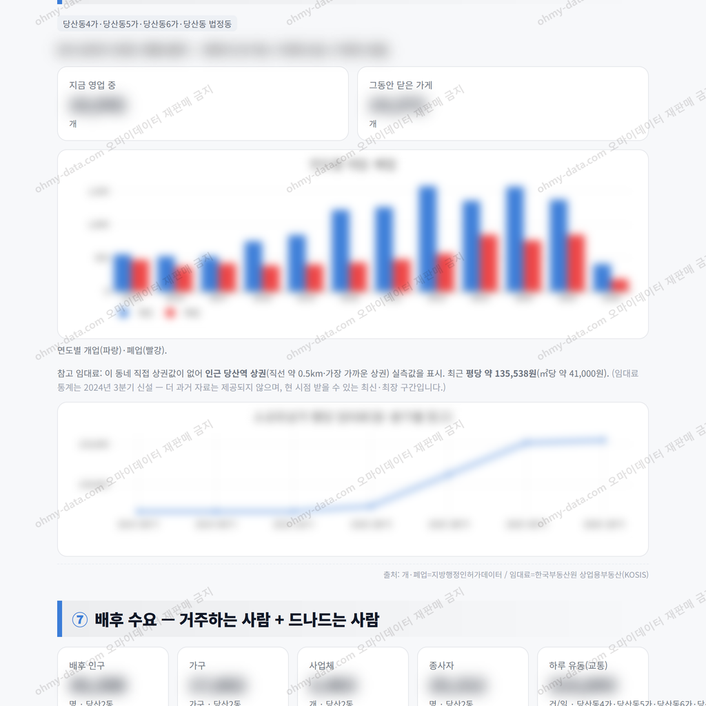 당산2동 당산2동_맛보기_4.png
