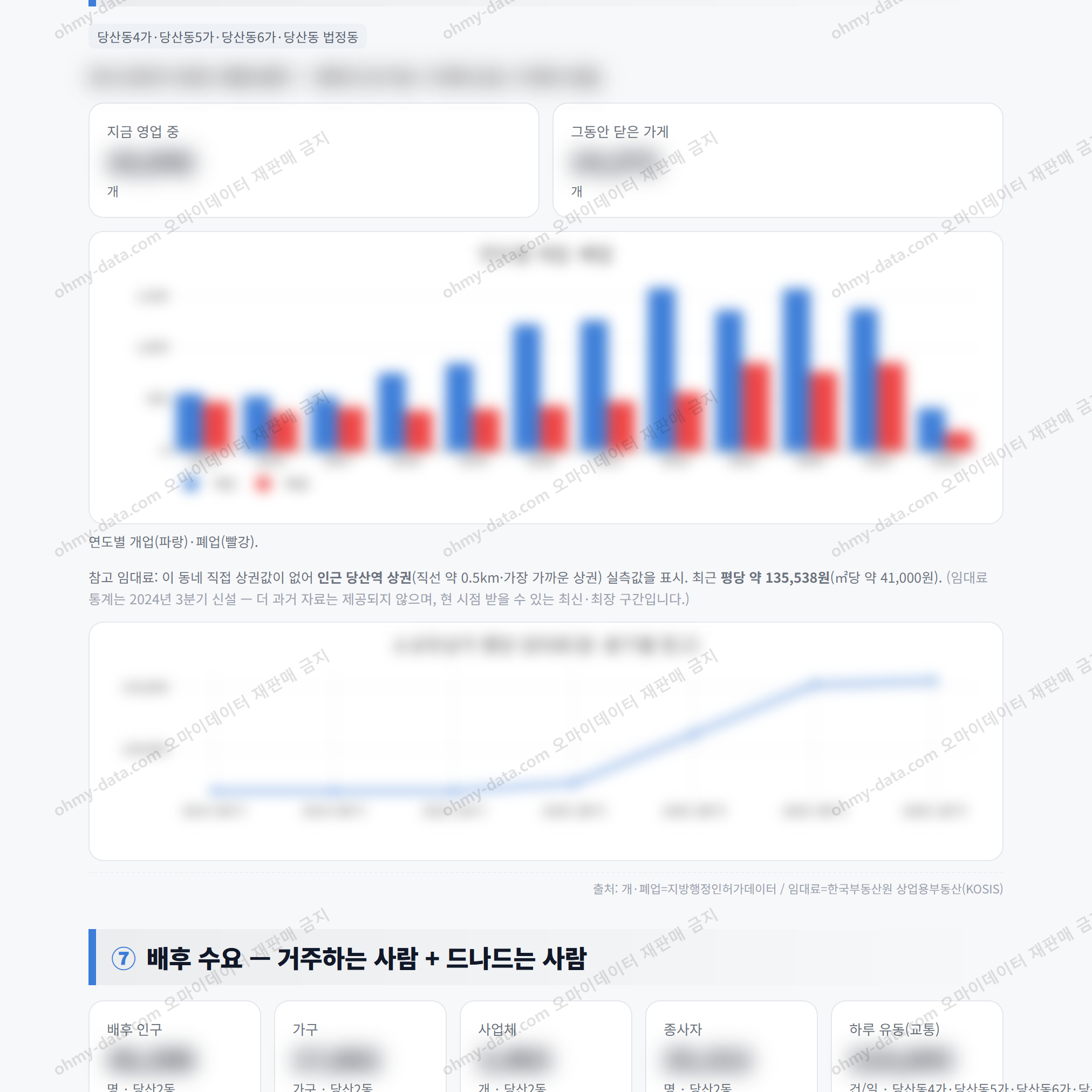 당산2동 당산2동_맛보기_4.png