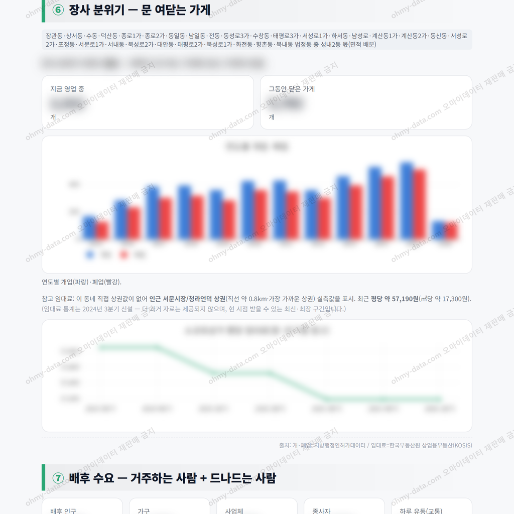 성내2동 성내2동_맛보기_4.png