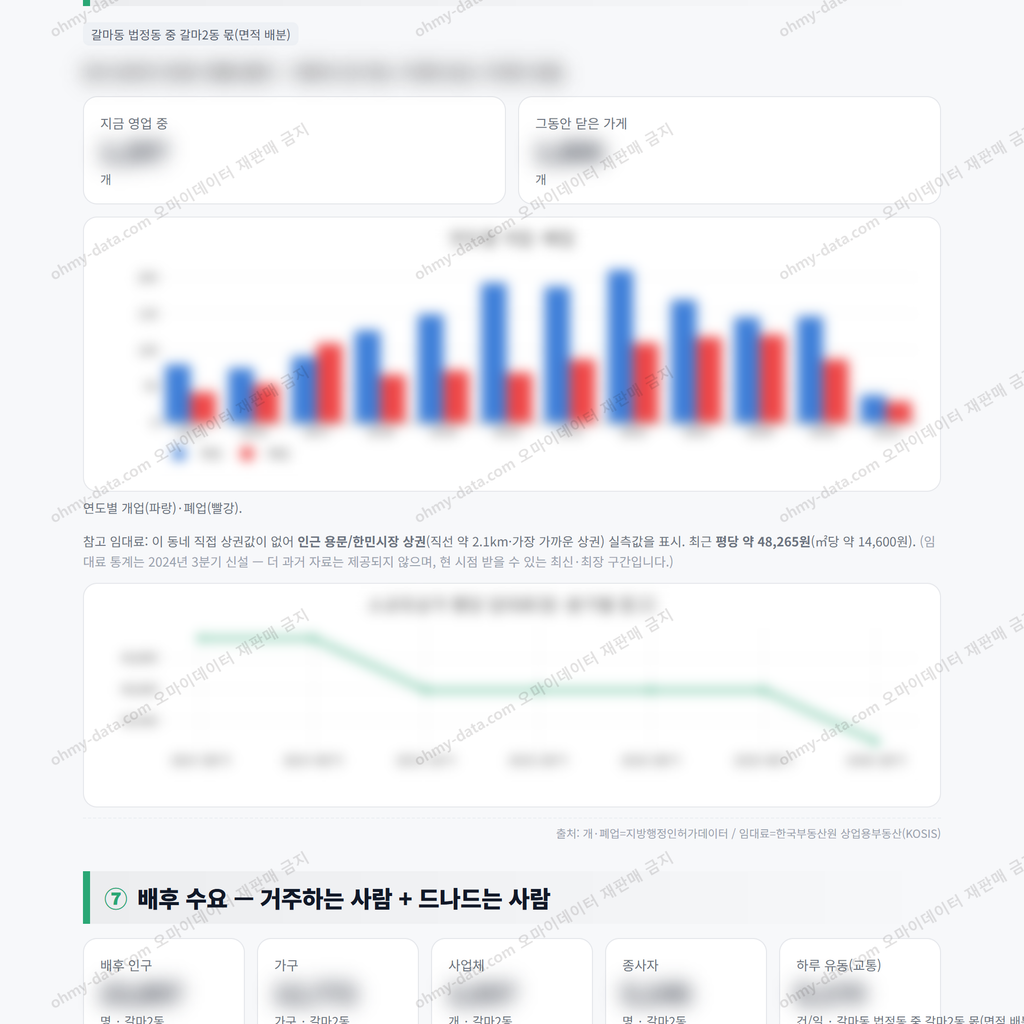 갈마2동 갈마2동_맛보기_4.png
