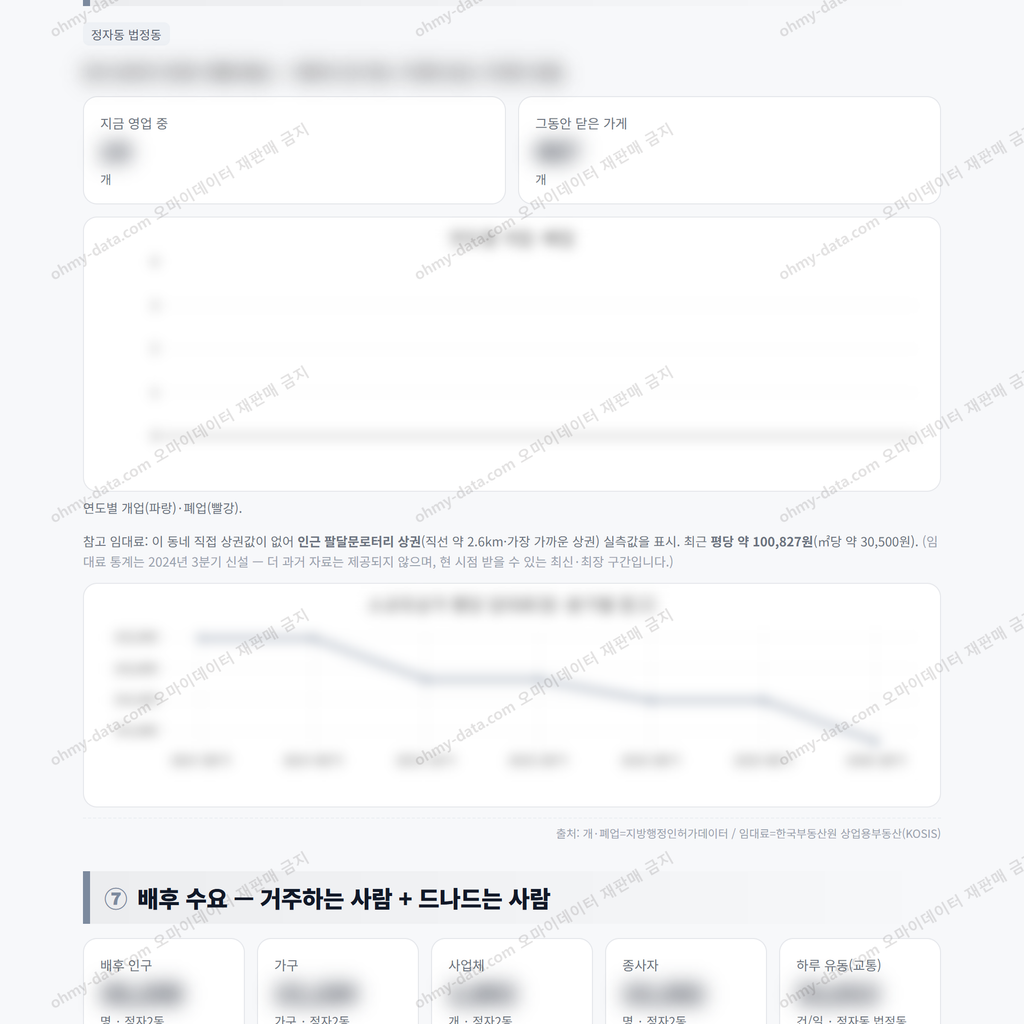 정자2동 정자2동_맛보기_4.png