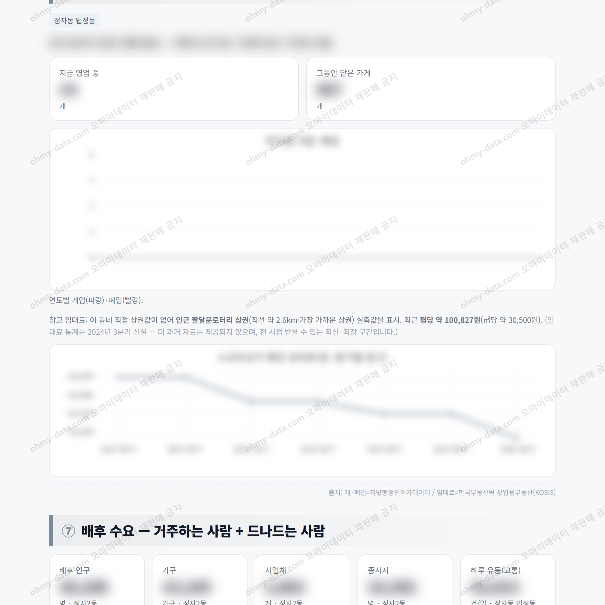 정자2동 정자2동_맛보기_4.png
