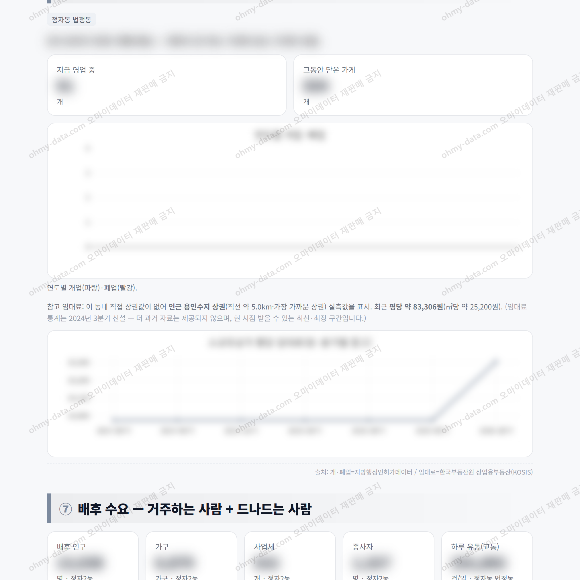정자2동 정자2동_맛보기_4.png