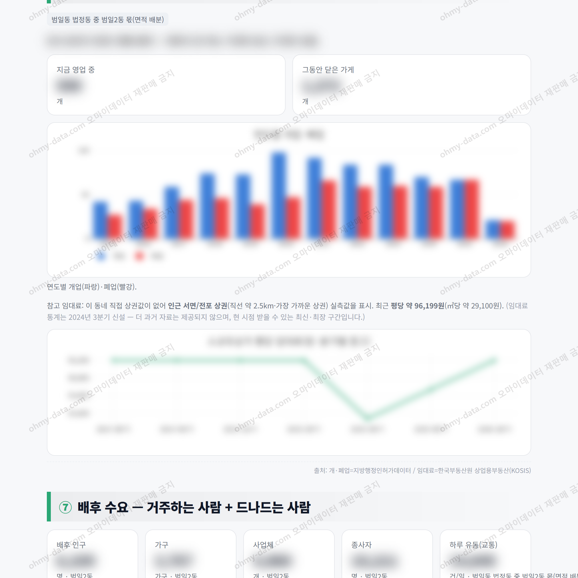 범일2동 범일2동_맛보기_4.png