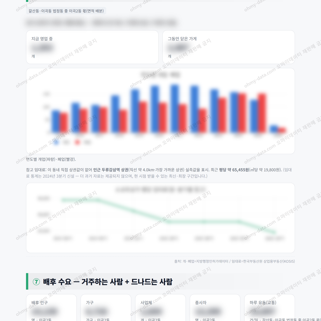 이곡2동 이곡2동_맛보기_4.png