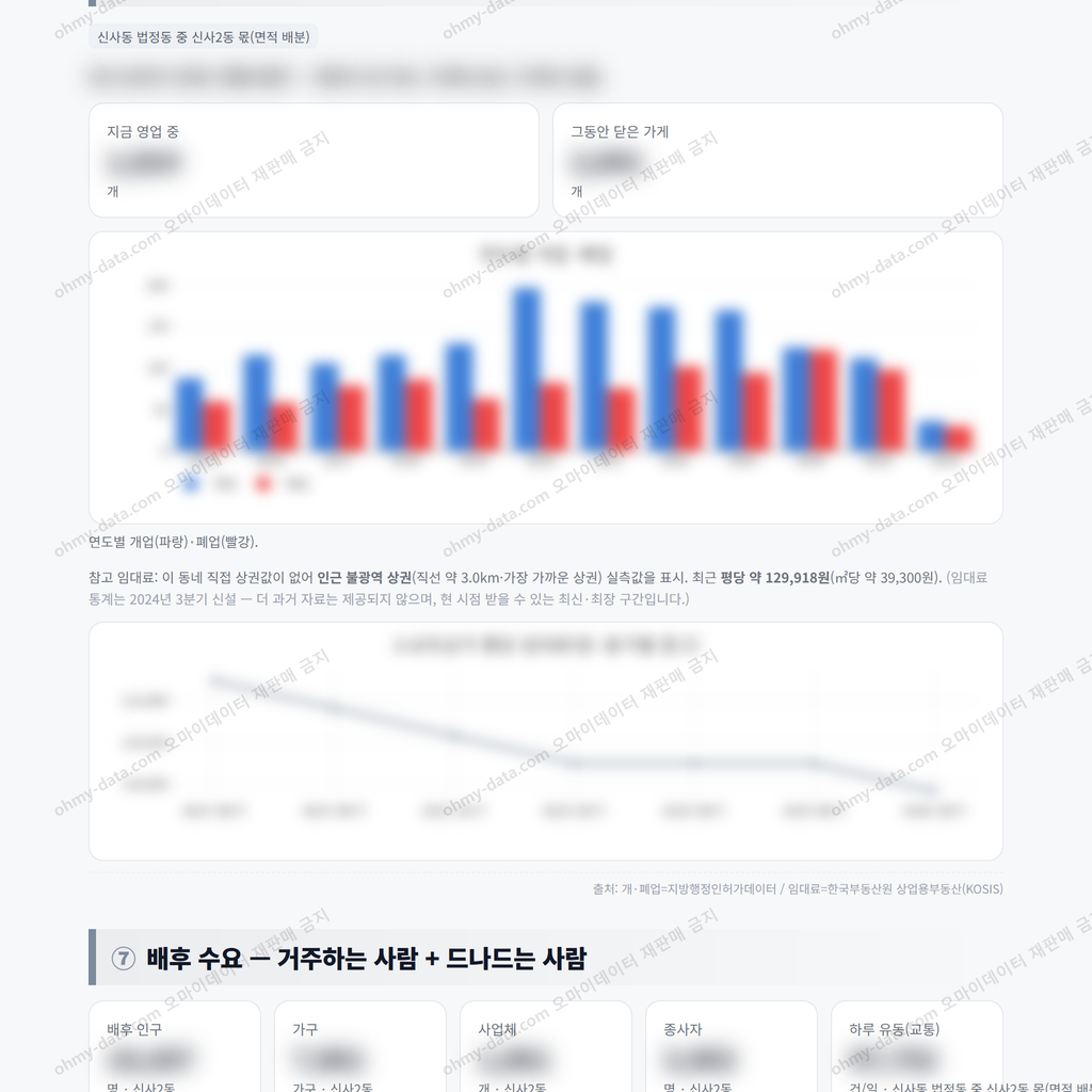 신사2동 신사2동_맛보기_4.png