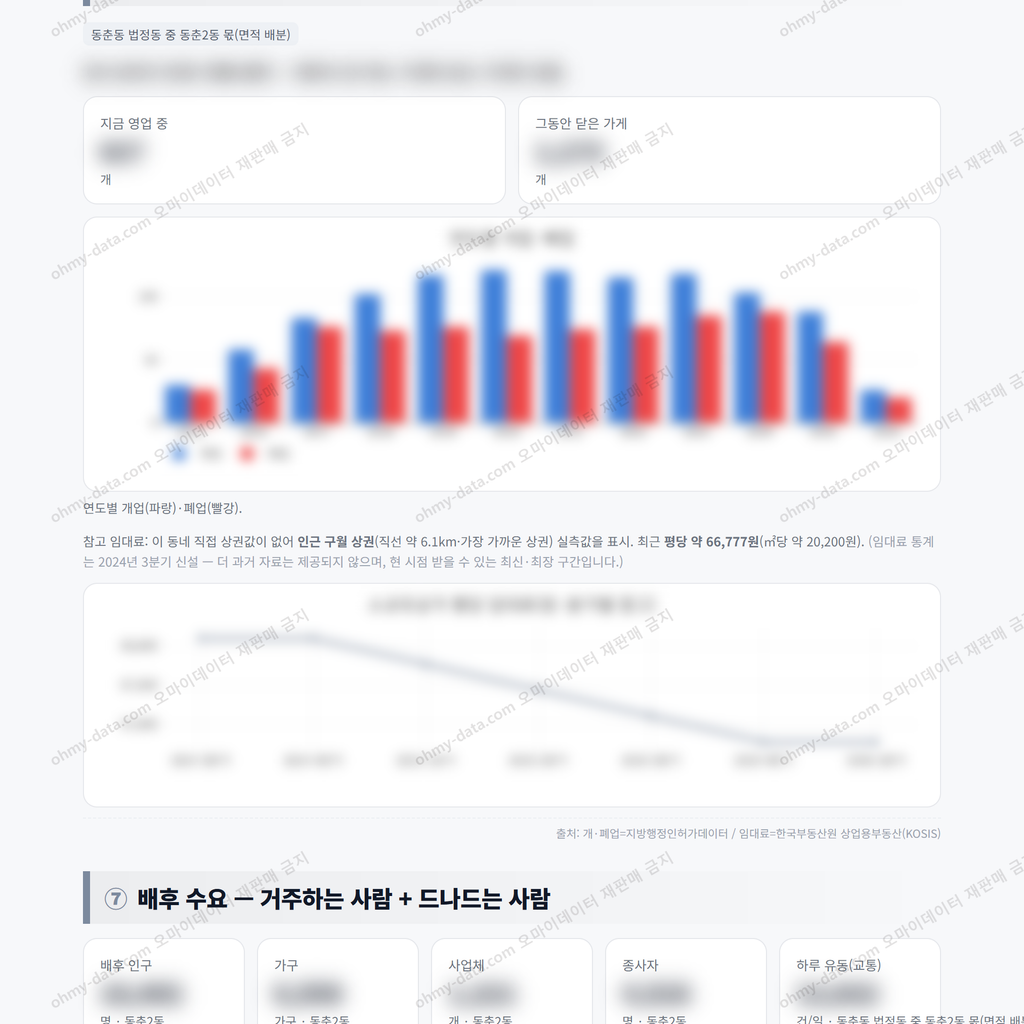 동춘2동 동춘2동_맛보기_4.png