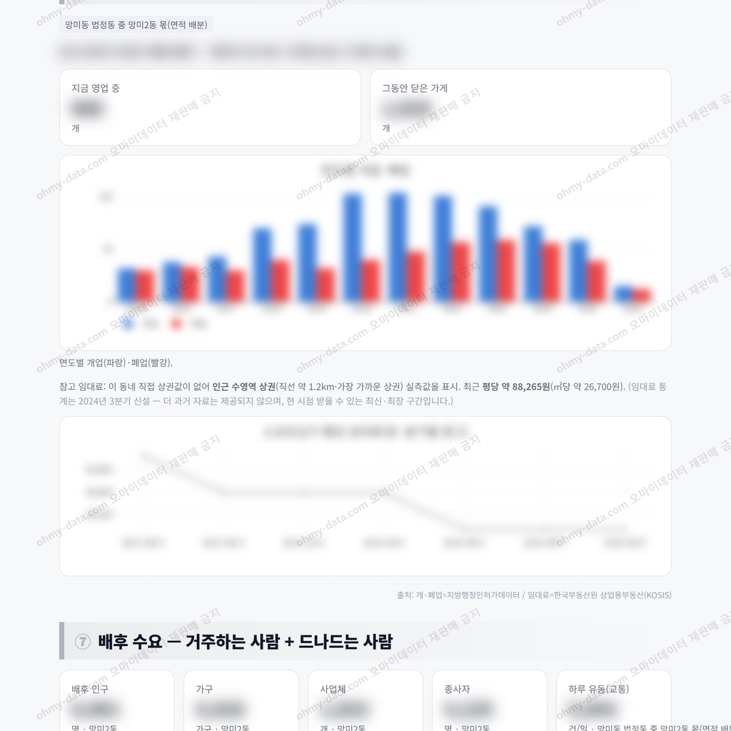 망미2동 망미2동_맛보기_4.png